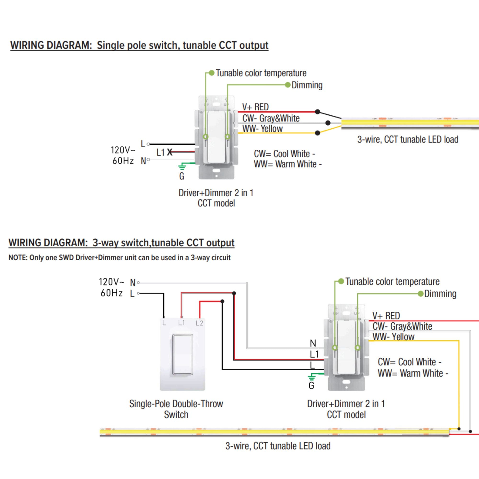 GM Lighting SwitchLD Gen 2 96W 24VDC LED Driver Integrated CCT Dimming Almond