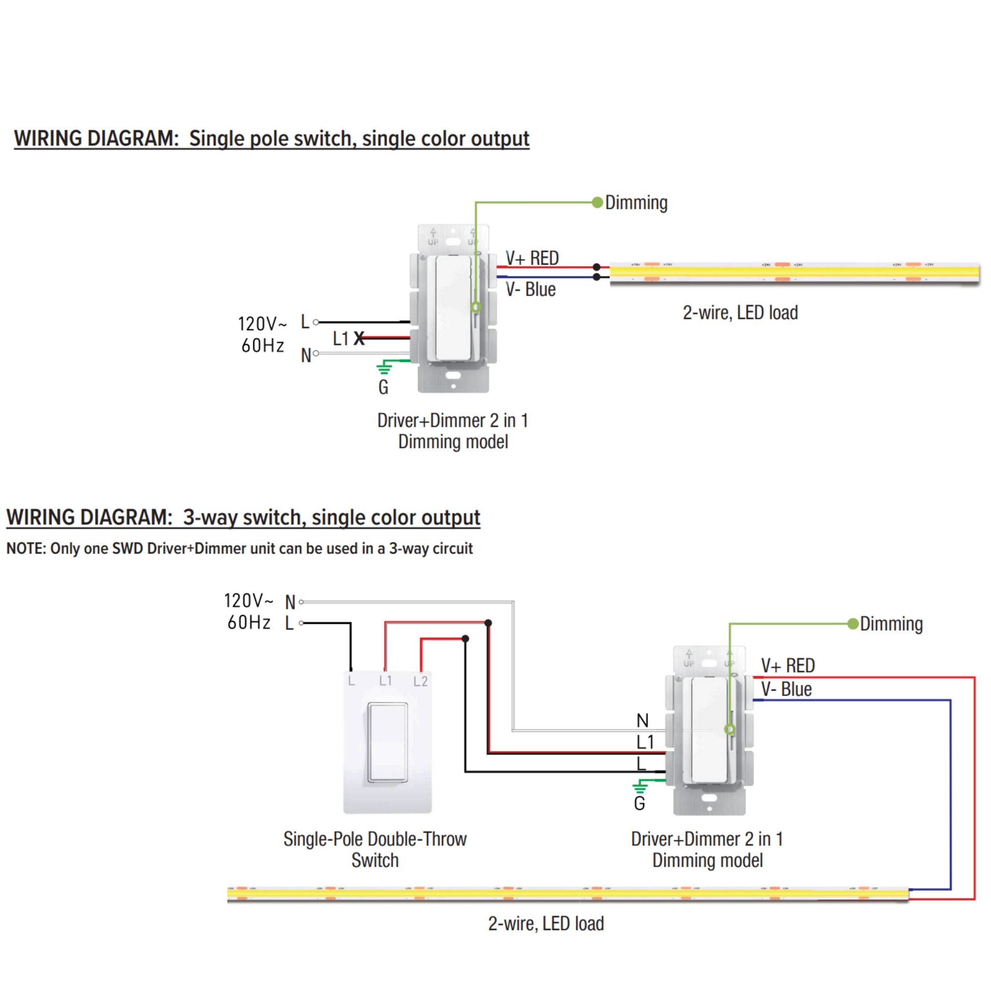 GM Lighting SwitchLD Gen2 60W 24VDC LED Driver Integrated Dimmer, Almond