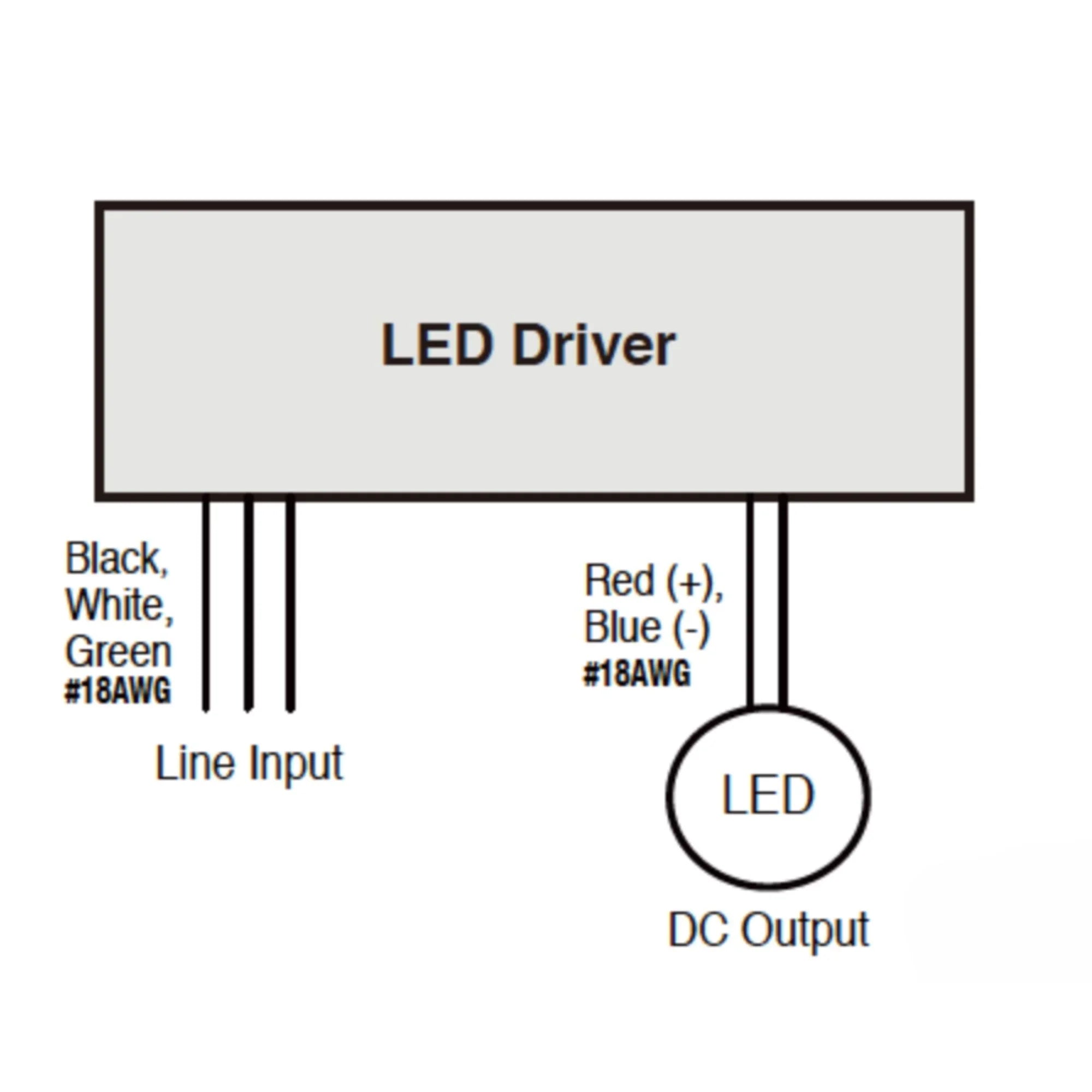 LineDRIVE 12V/24VDC Non-Dimmable LED Driver, 60W, 120-277V