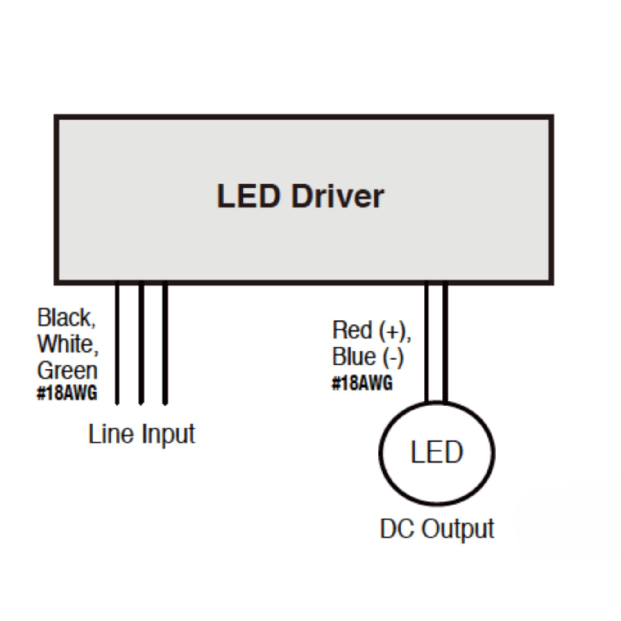 LineDRIVE 24VDC Non-Dimmable LED Driver, 96W, 120-277V Input