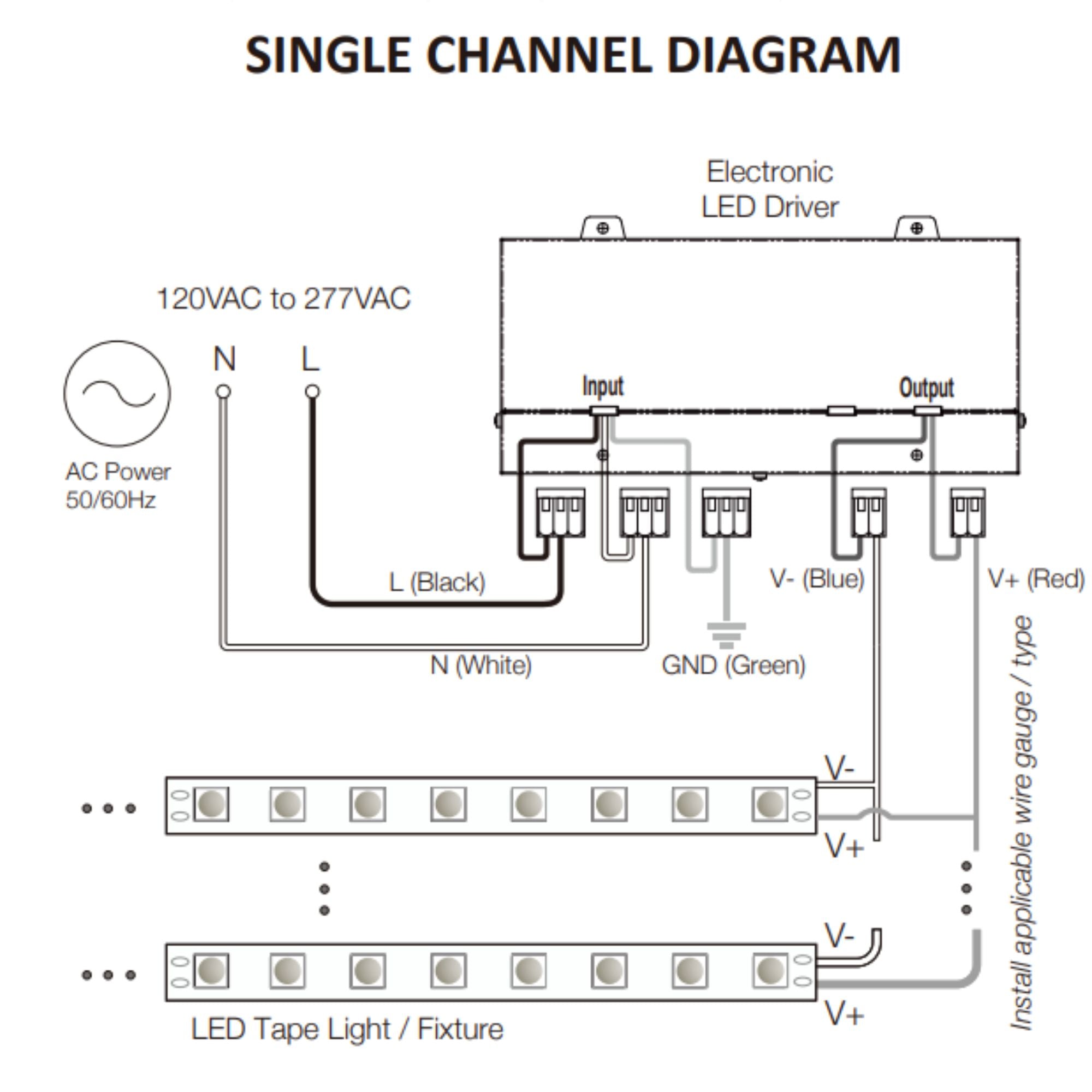 LineDRIVE 24VDC Non-Dimmable LED Driver, 96W, 120-277V Input