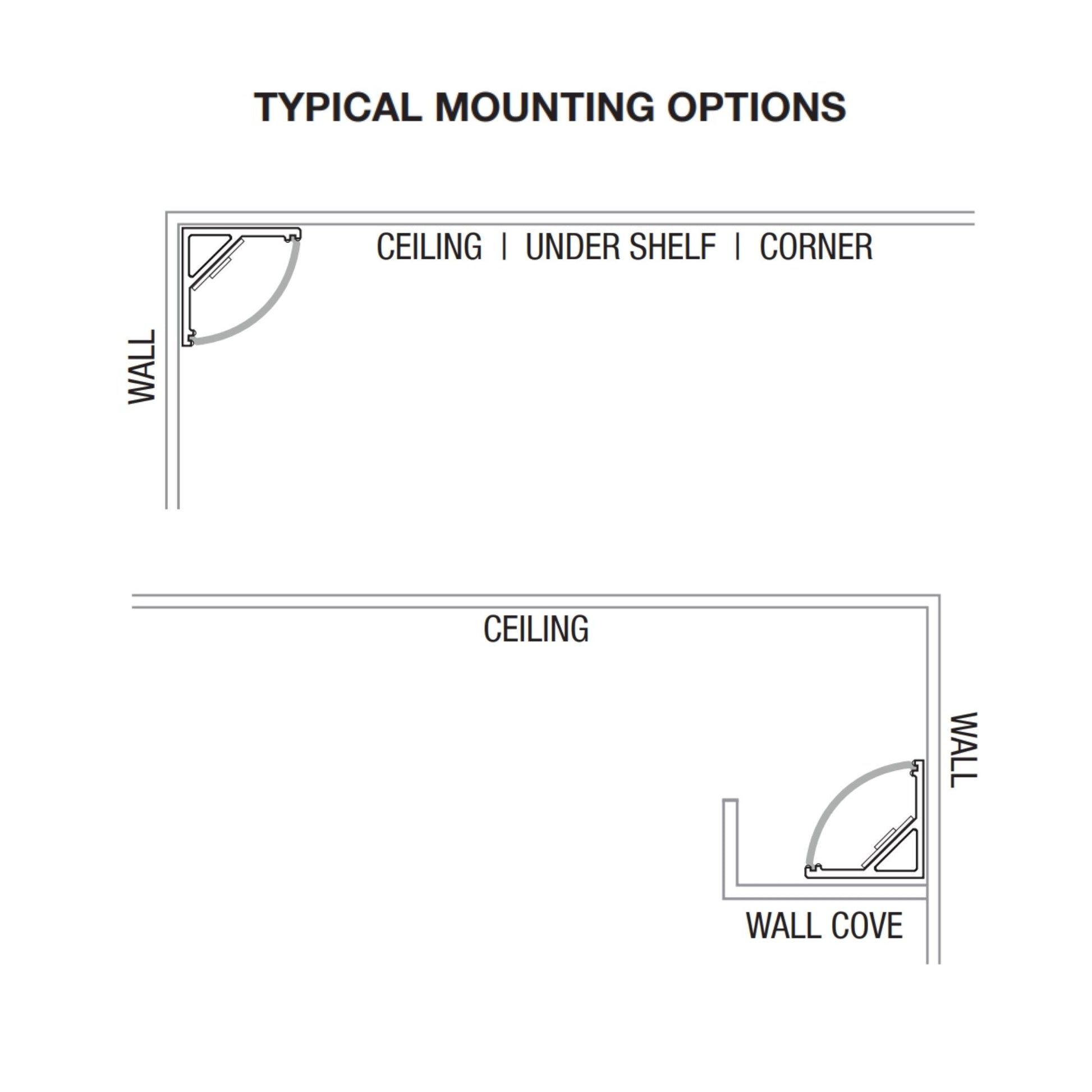 4ft Mini Format Angled 45° Aluminum Mounting Channel - Bees Lighting