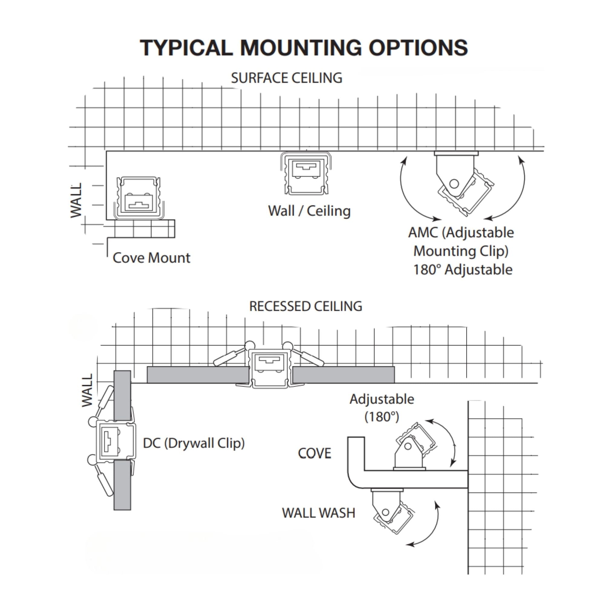 4ft Extra Deep Flange Aluminum Mounting Channel - Bees Lighting