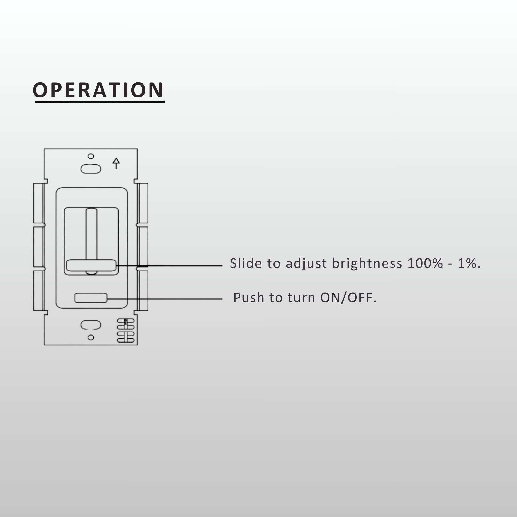 SwitchLD LED Wall Dimmer & Driver, 100W, 24VDC