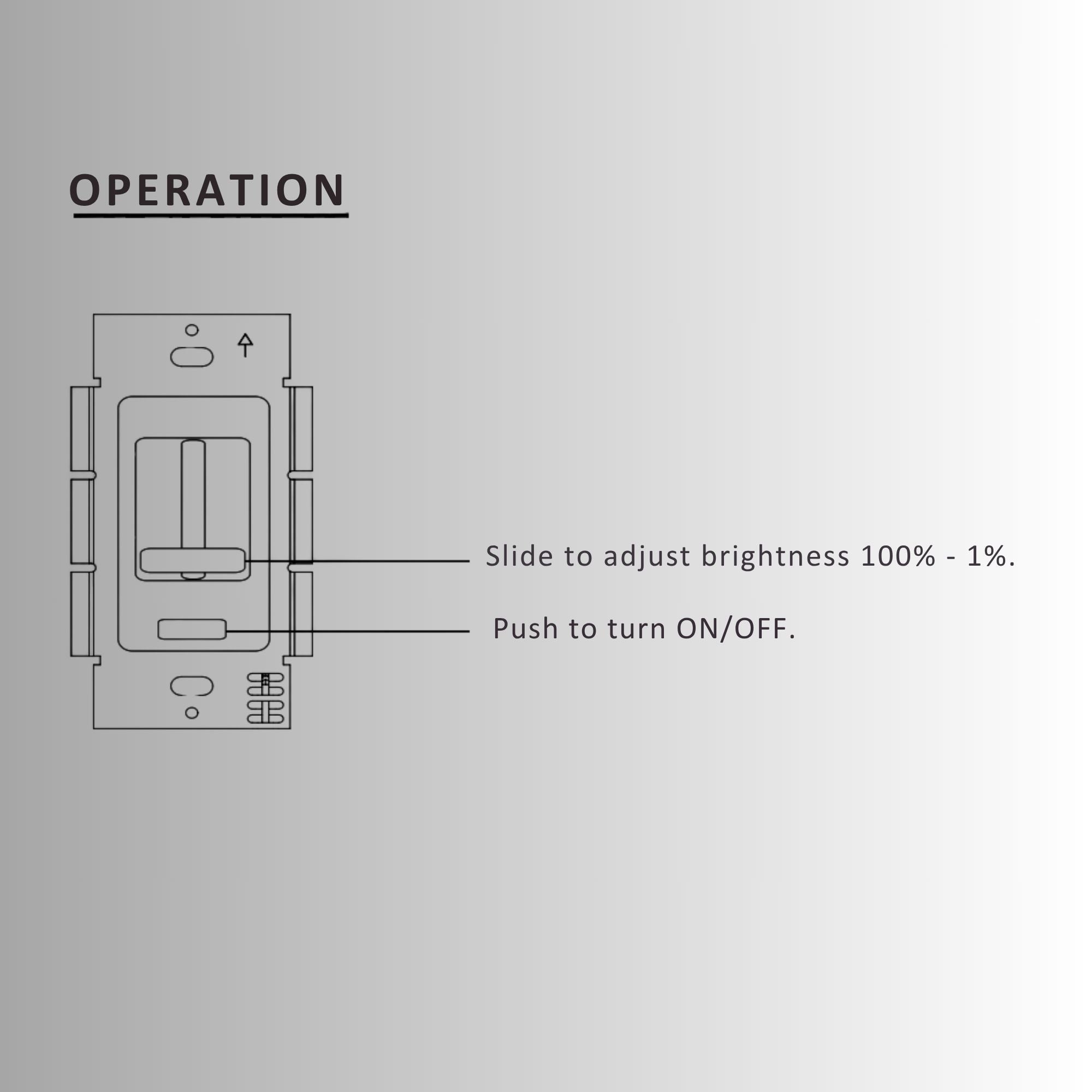 SwitchLD 60W, 12VDC LED Wall Dimmer and Driver