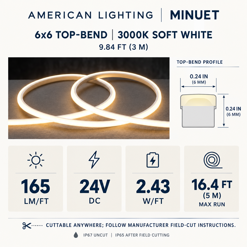 American Lighting Minuet 6x6 top-bend 3000K soft white neon strip specification graphic showing dimensions, output, power, and run length.