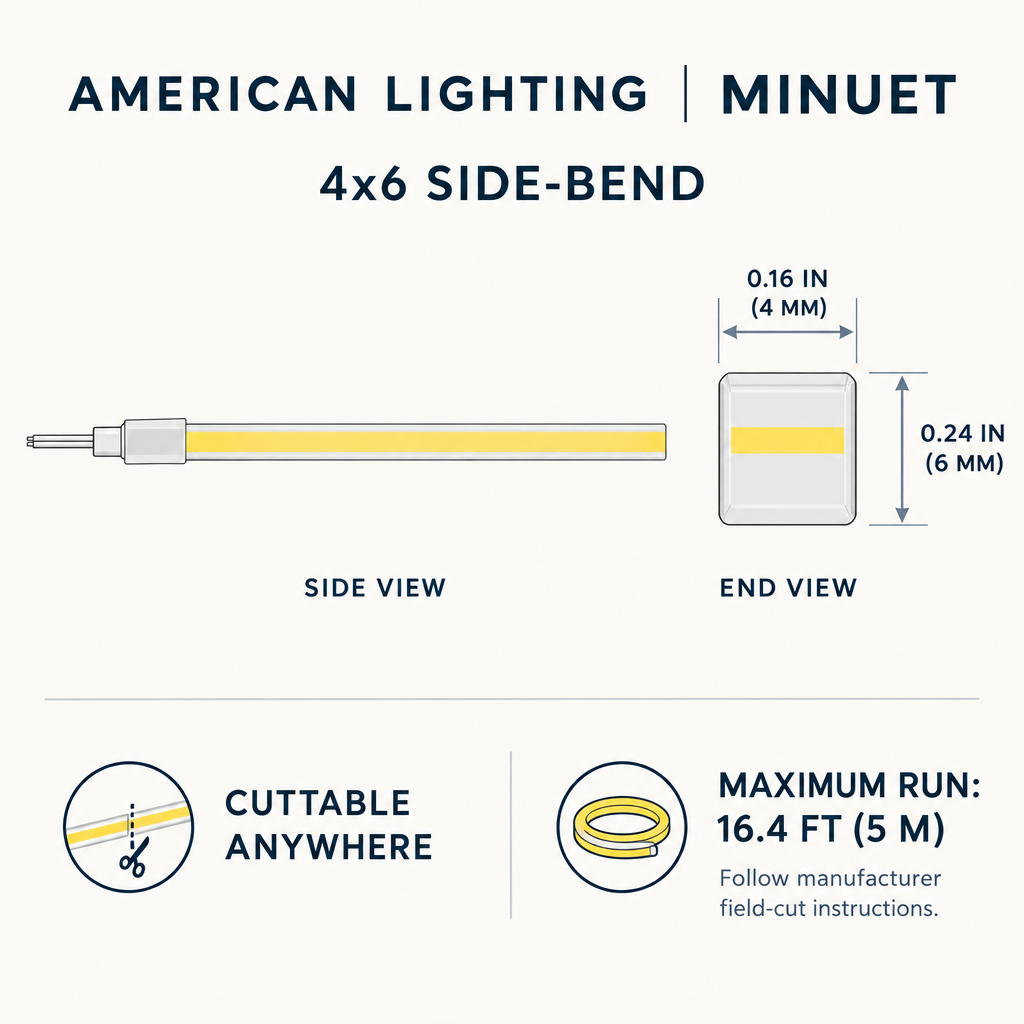 American Lighting Minuet 4x6 side-bend profile side and end views showing 0.16 inch by 0.24 inch dimensions, cut-anywhere capability, and 16.4 foot maximum run.