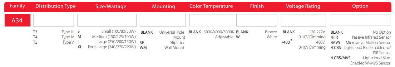 LED Pole Light, 150W, 24500 Lumens, 30K/40K/50K, 120-277V, Type III