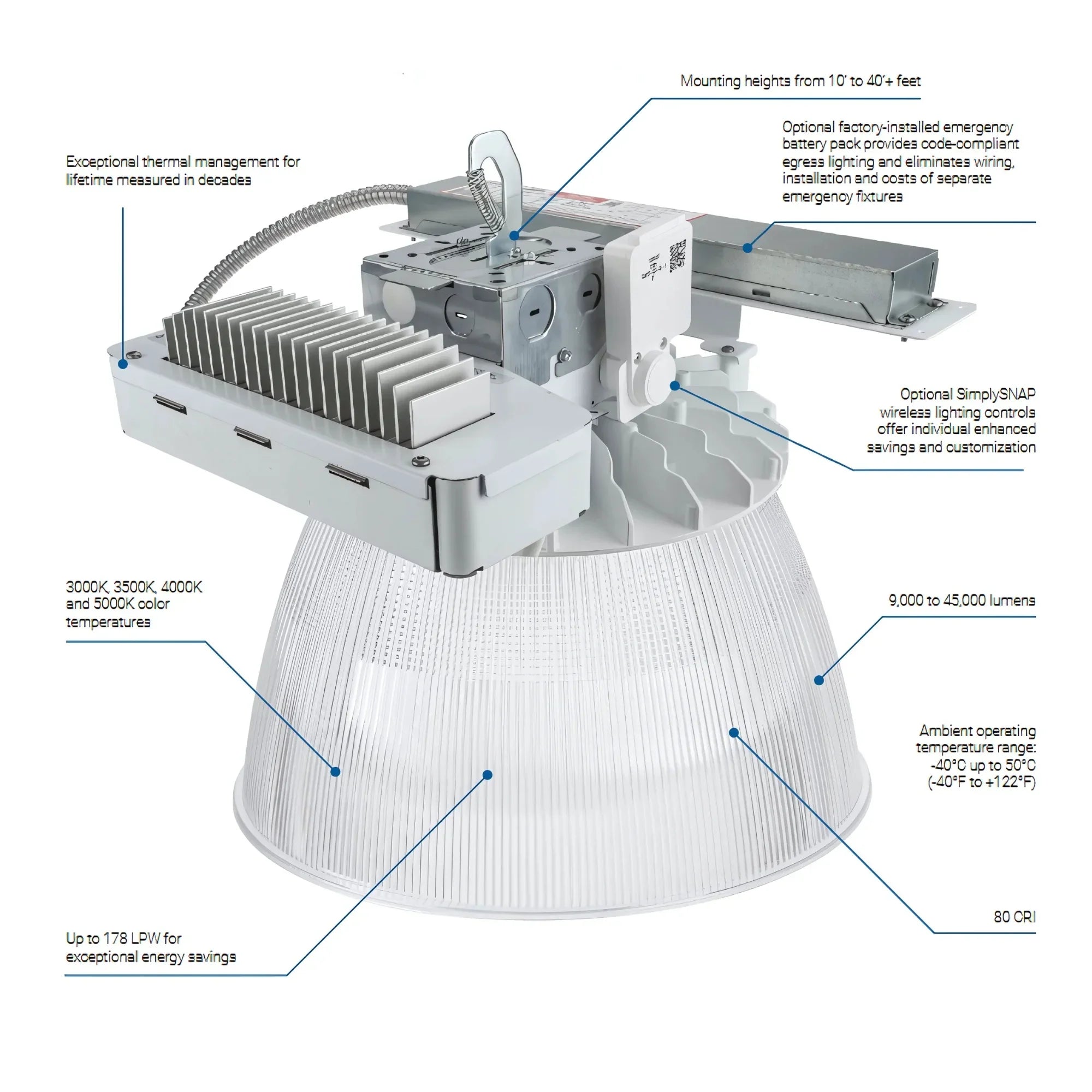 Cree KBL - Industrial High Bay LED Light | Bees Lighting