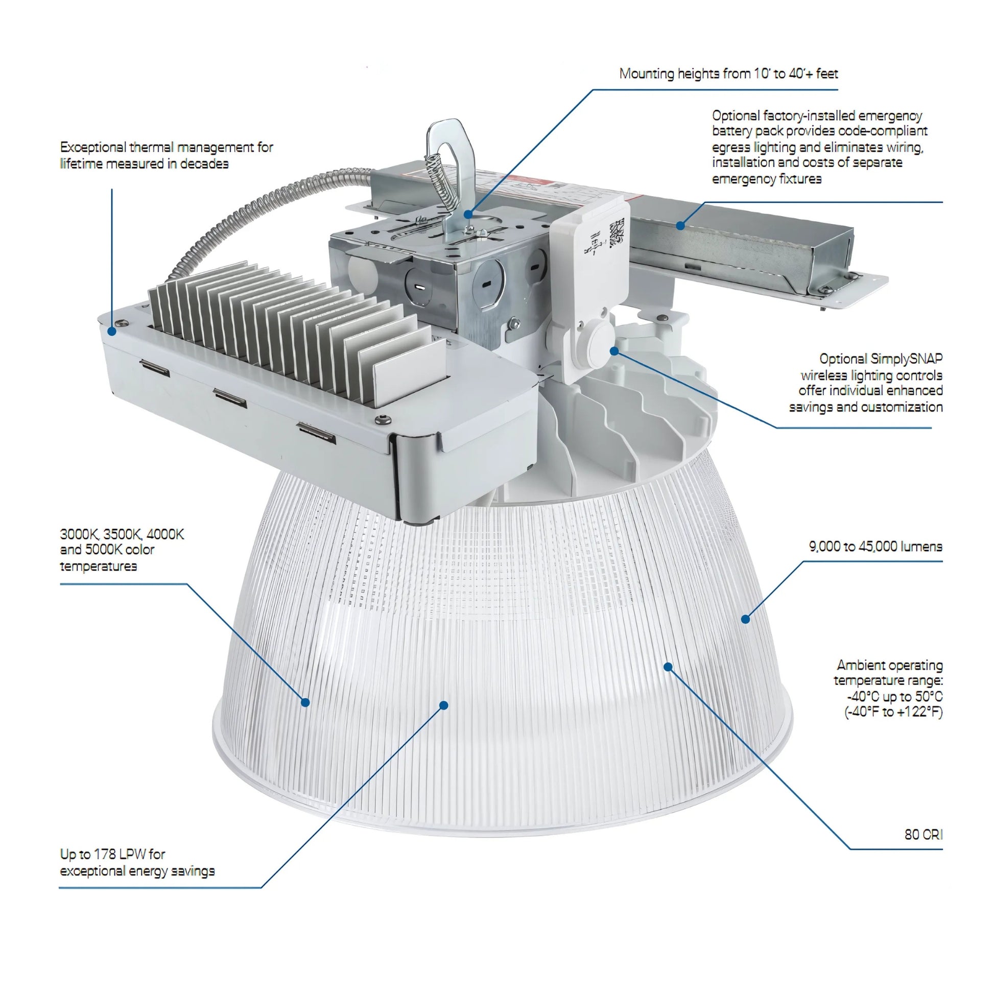 Cree KBL LED Low-Bay/High-Bay Luminaire - Bees Lighting