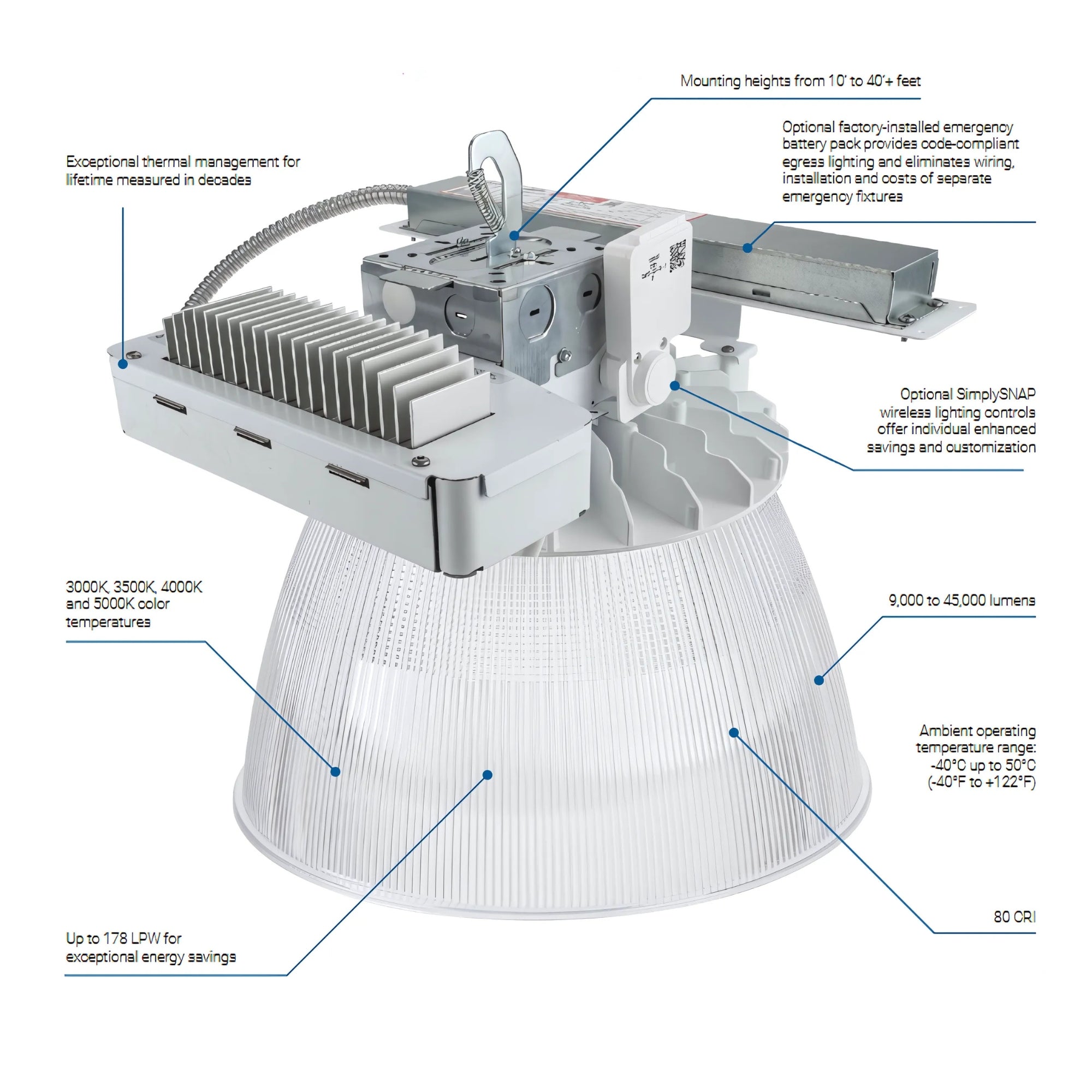 Cree KBL LED Low-Bay/High-Bay Luminaire
