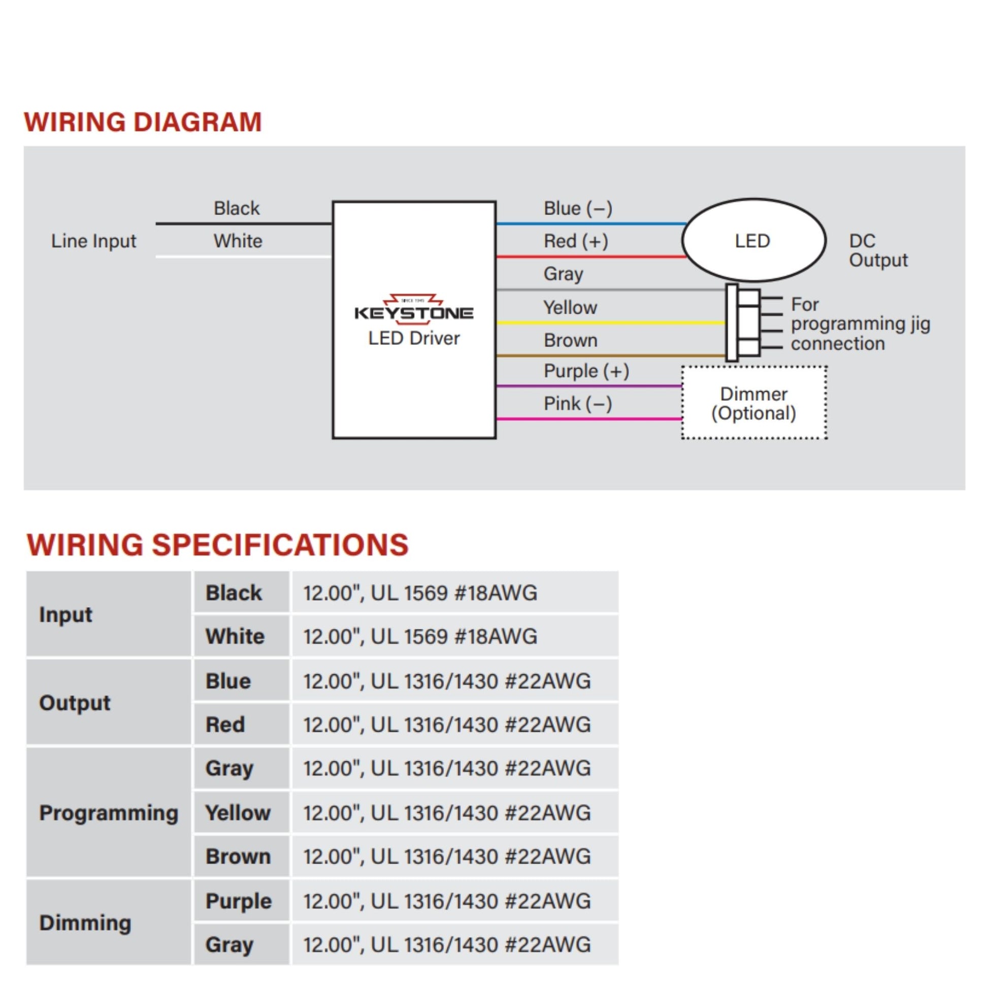 Keystone Technologies - Programmable Constant Current LED Driver, 12W, 120-500mA, 0-10V Dimming, 120-277V | Bees Lighting