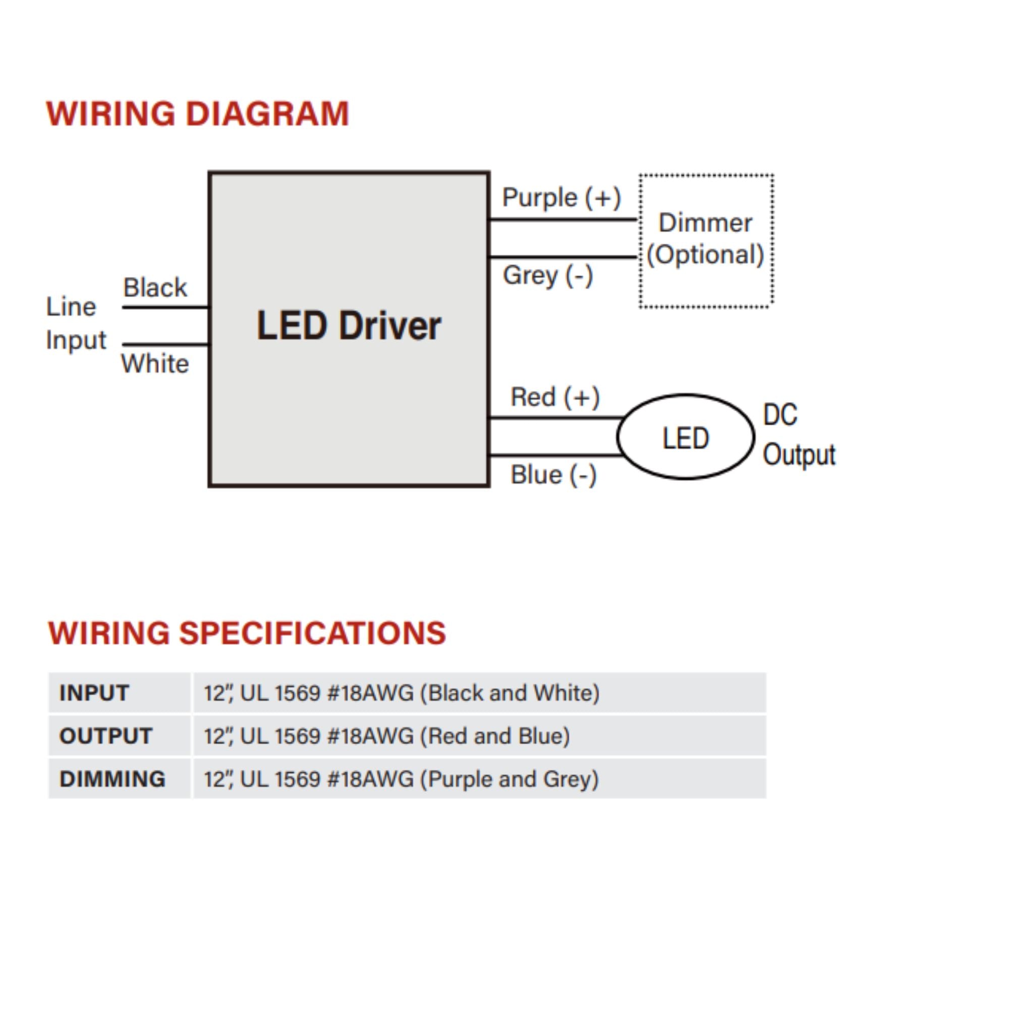 15 Watts LED Driver, Selectable Current 260-350mA, 0-10V Dimming, 120-277V
