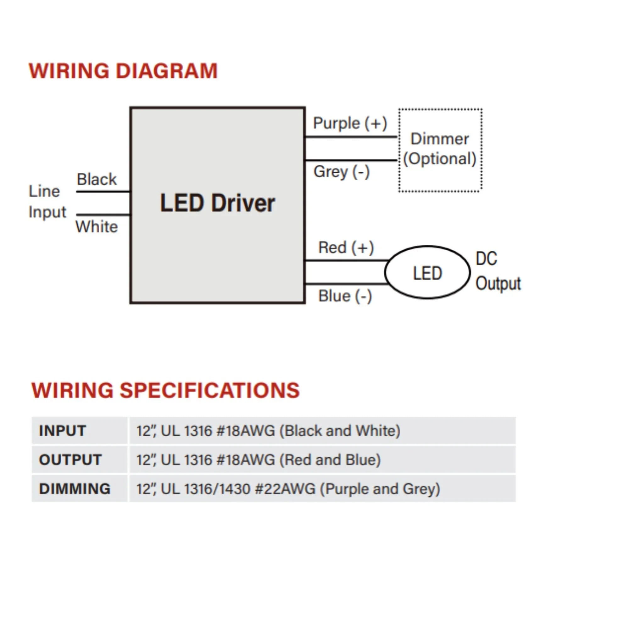 35 Watts LED Driver, Selectable Current 550-650mA, 0-10V Dimming, 120-277V