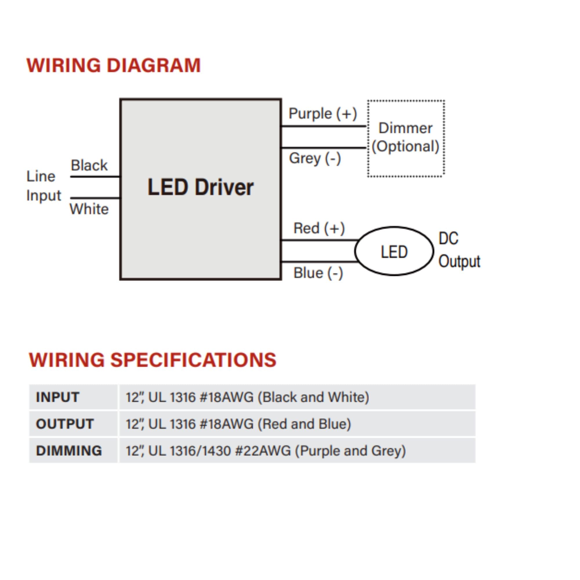 75 Watts LED Driver, Selectable Current 1400-1700mA, 0-10V Dimming, 120-277V