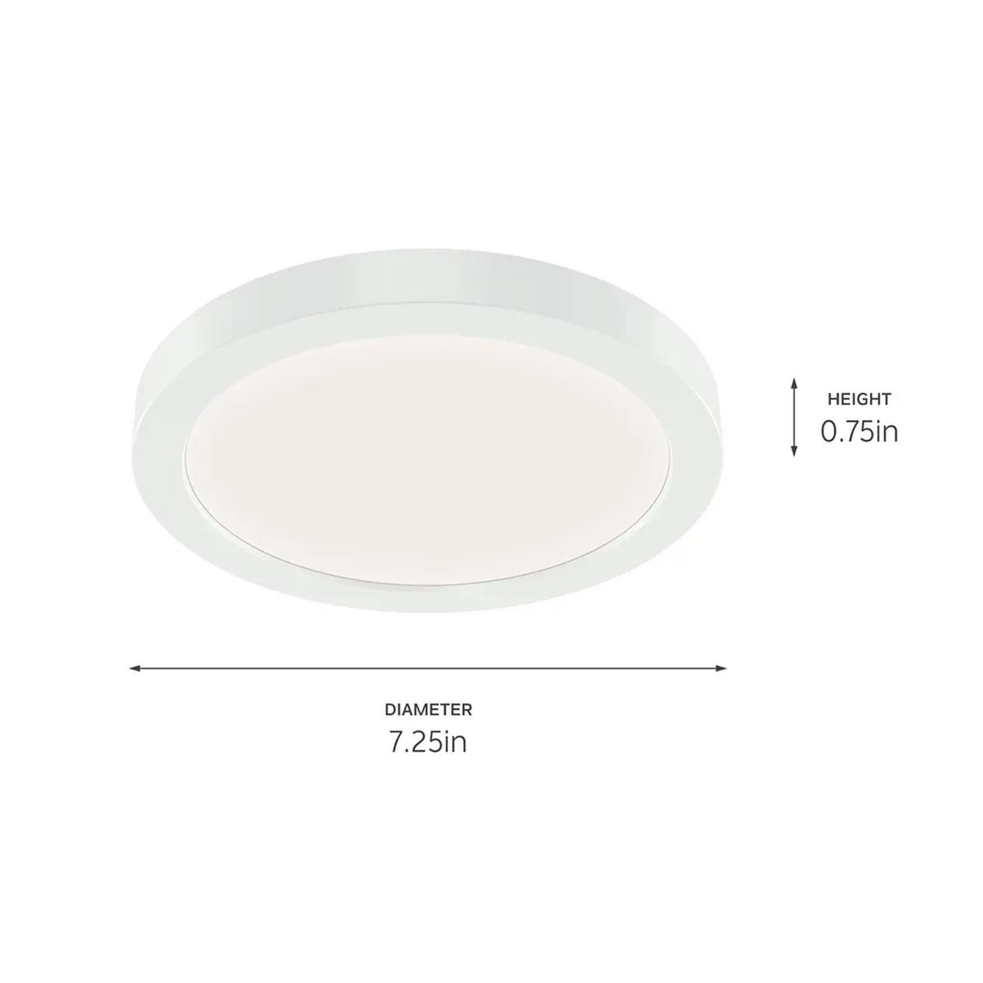 Ara 7" LED Outdoor Flush Mount, White Finish