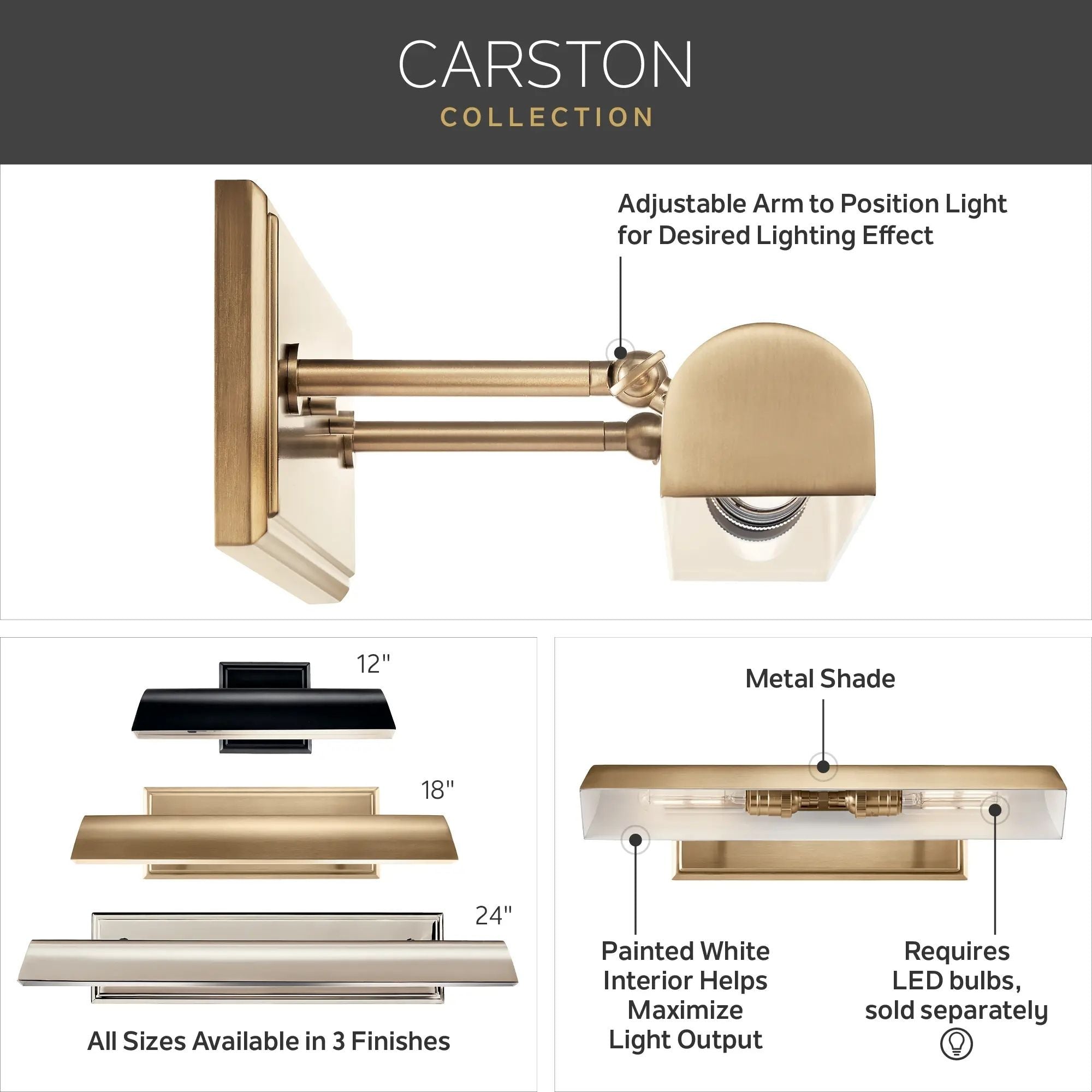 Carston 18" 2-Lights Picture Light, Bronze Finish