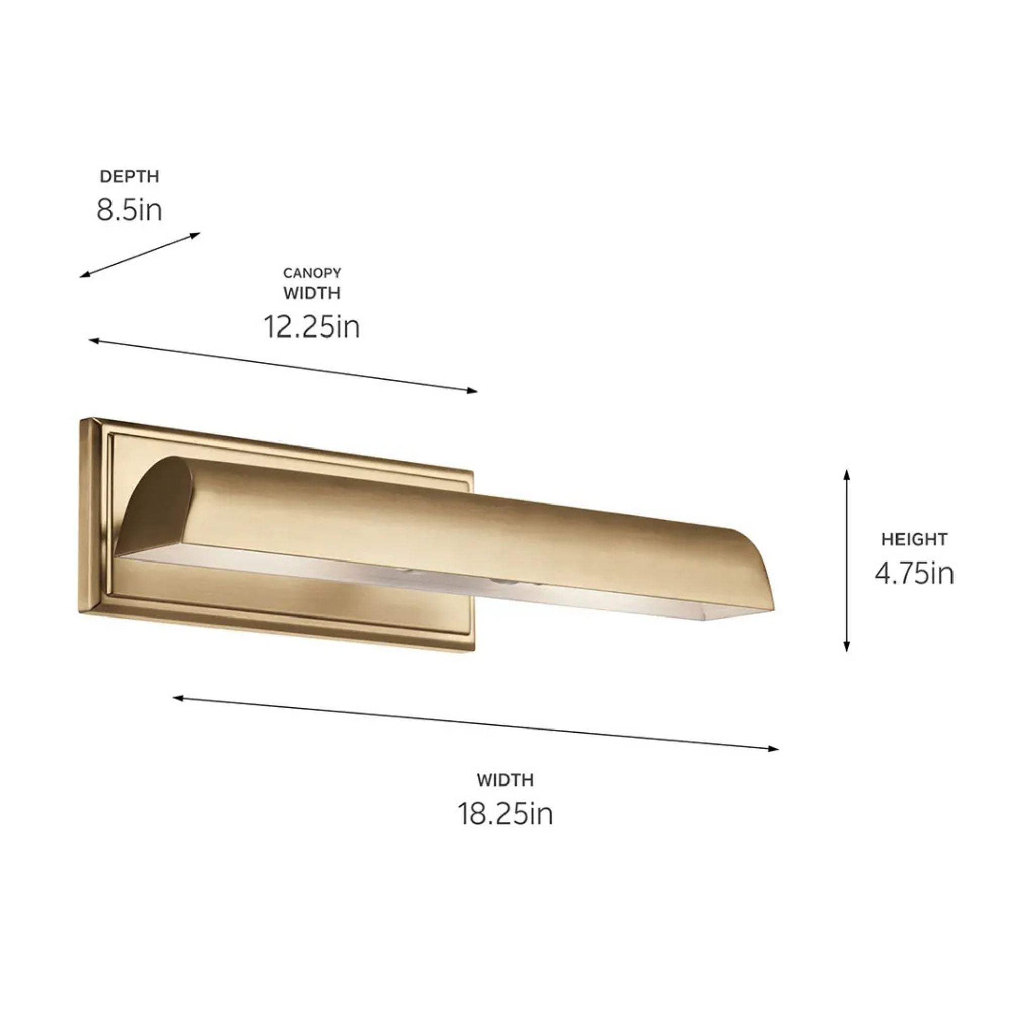 Carston 18" 2-Lights Picture Light, Bronze Finish