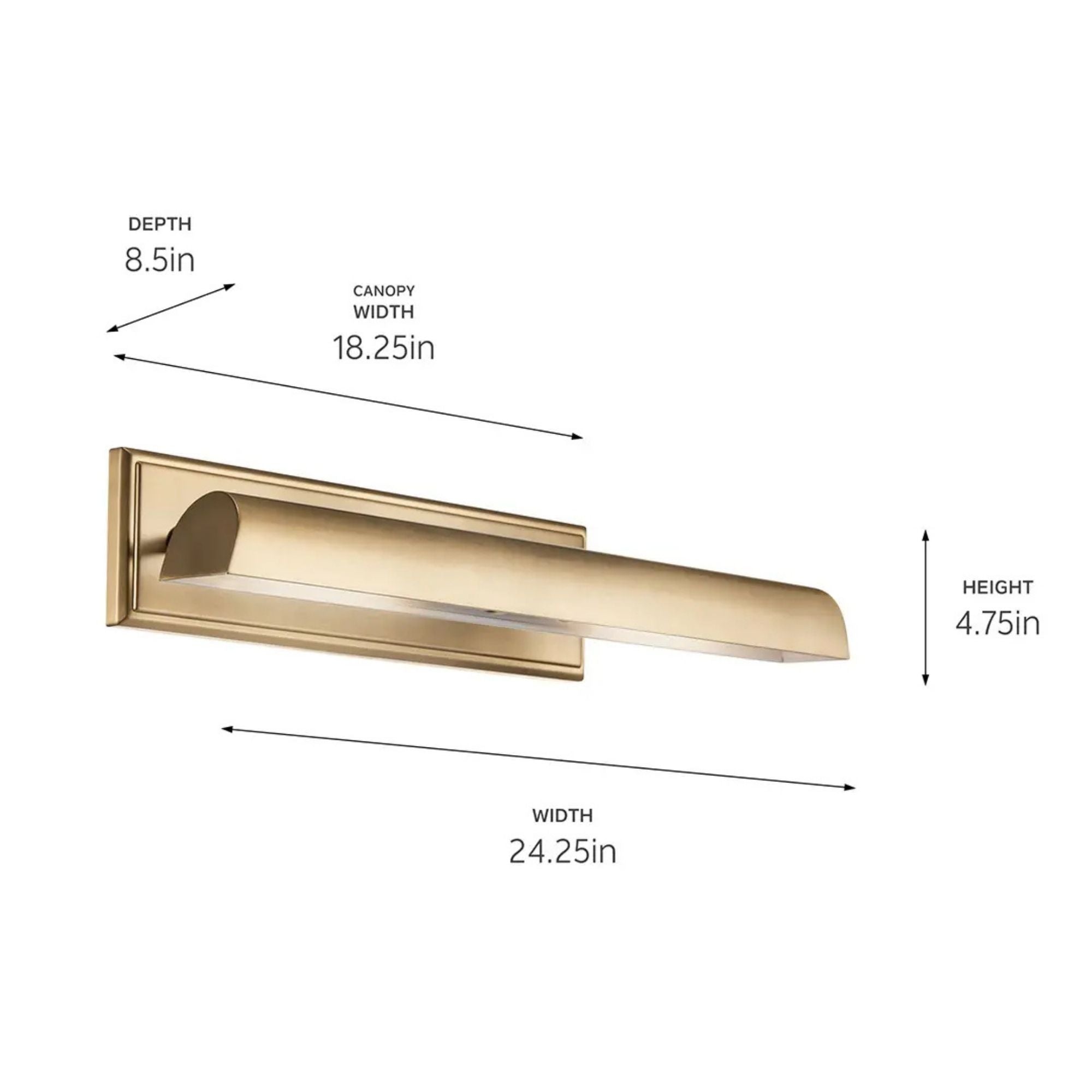 Carston 24" 2-Lights Picture Light, Bronze Finish