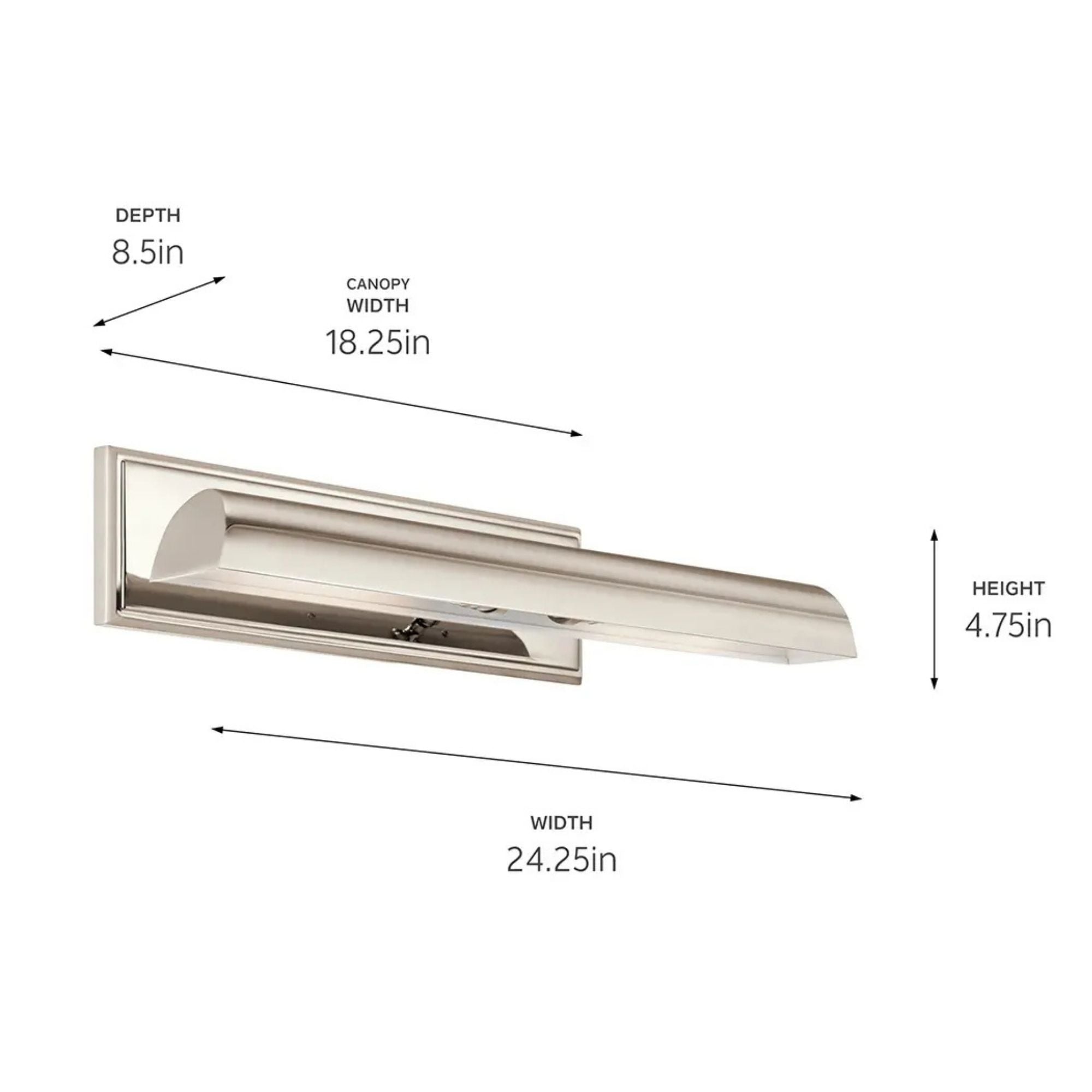 Carston 24" 2-Lights Picture Light, Polished Nickel Finish