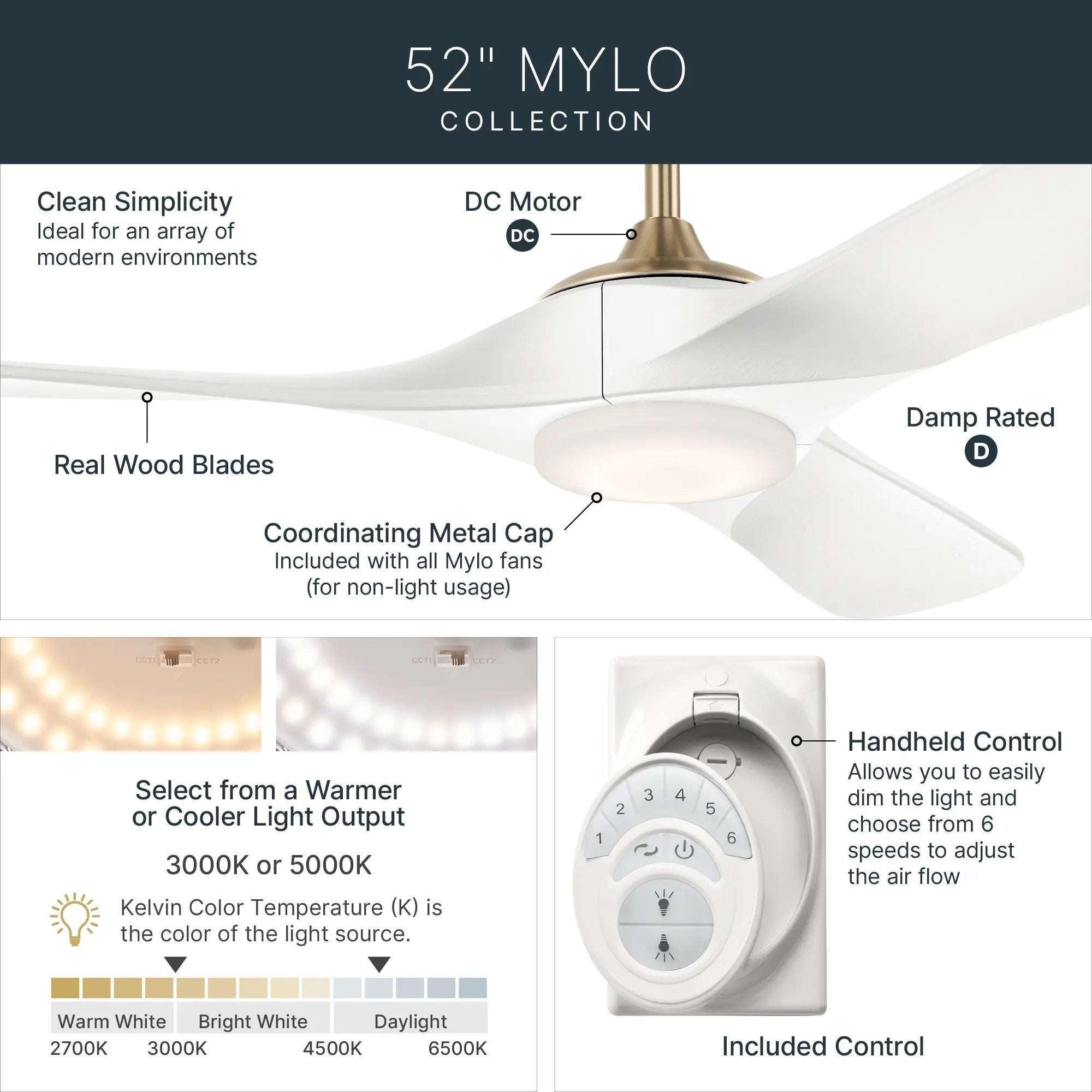 Kichler Mylo 52'' Ceiling Fan with LED Light DC Motor Champagne Bronze & White