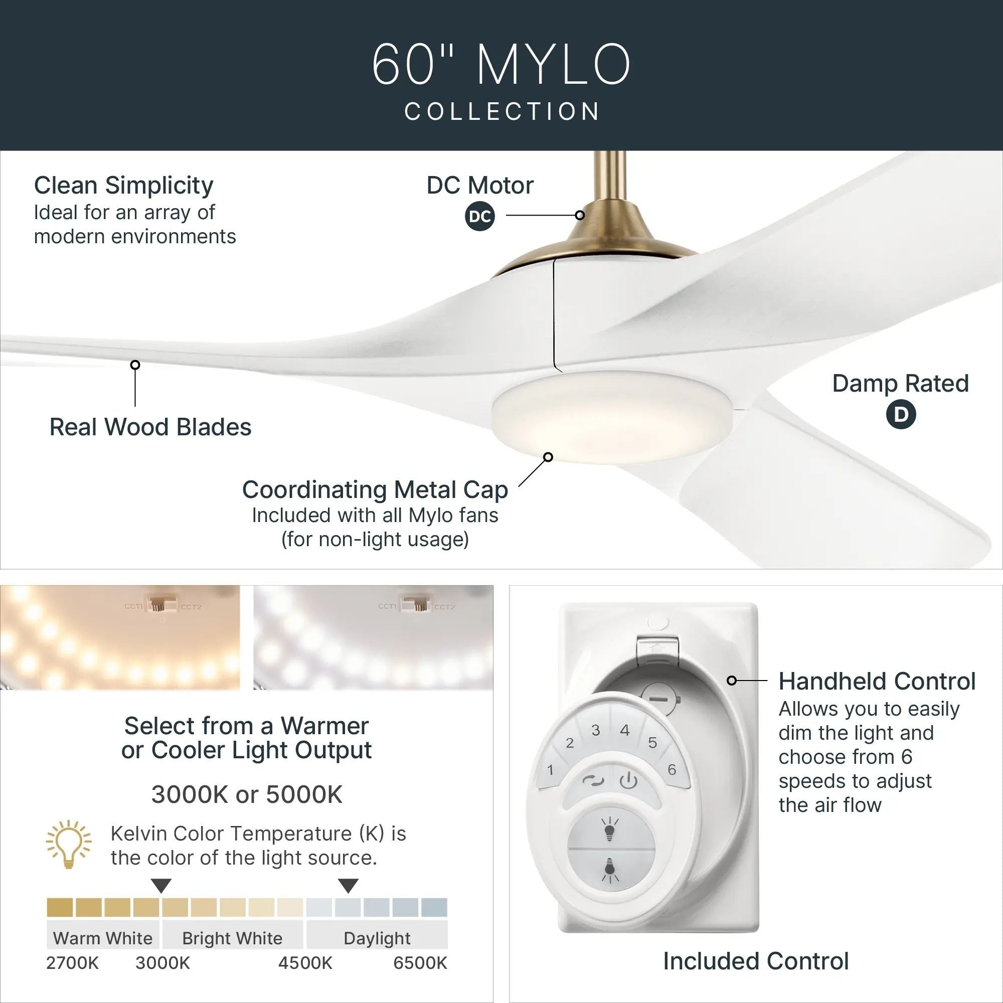 Kichler Mylo 60'' Ceiling Fan with LED Light DC Motor Champagne Bronze & White