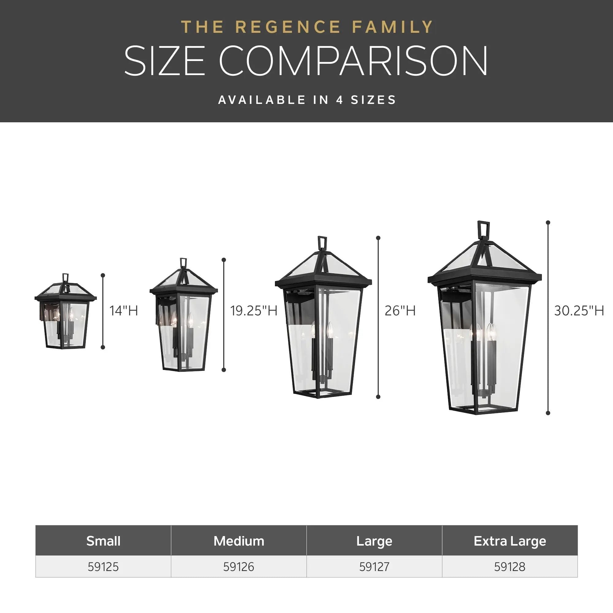 Kichler Lighting - Regence 19" 2-Light Outdoor Wall Light, Textured Black Finish | Bees Lighting