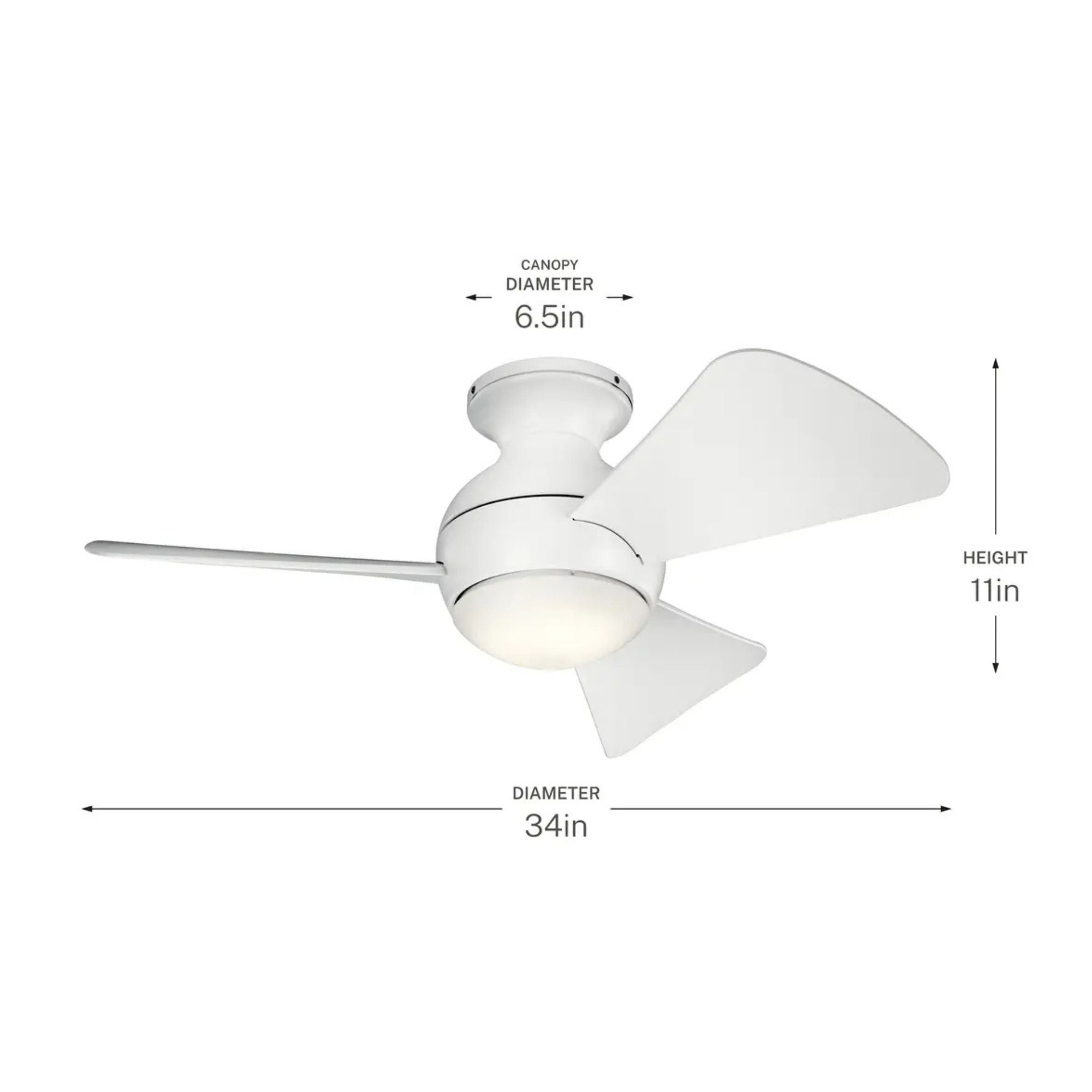 Sola 34" Matte White LED Outdoor Flush Mount Ceiling Fan with Wall Control