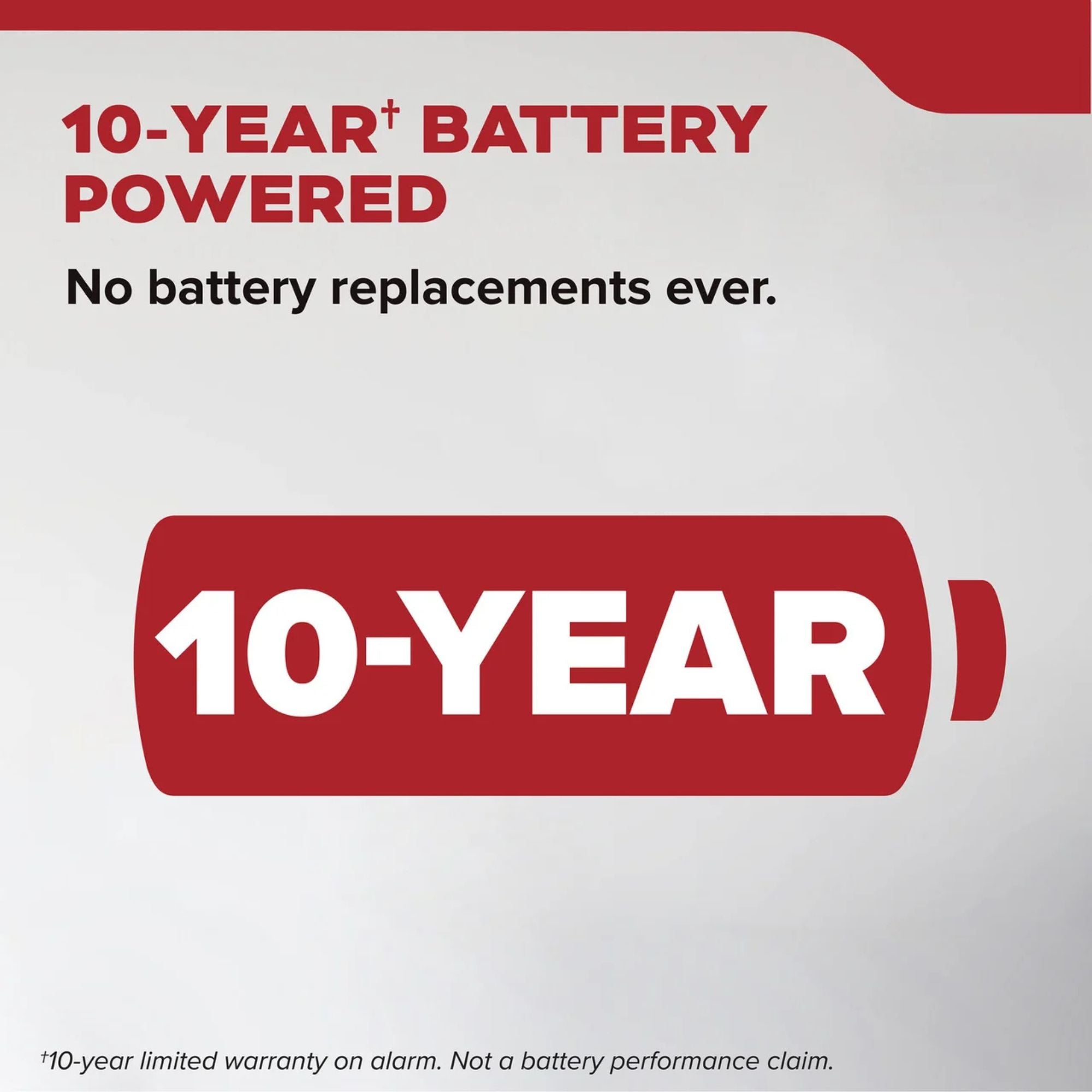 Kidde 20SD10-V Detect Smoke Alarm, 10-Year Battery, Photoelectric Sensor, Voice Alerts