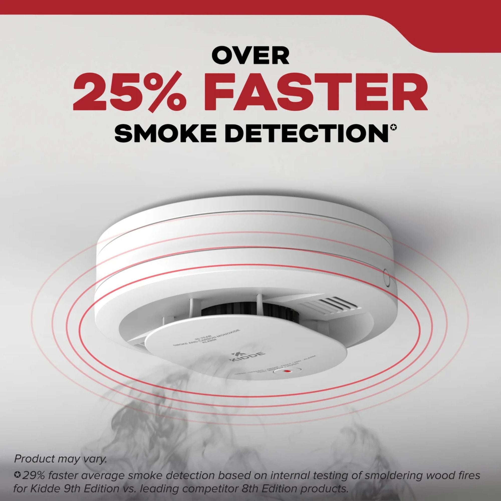 Kidde 20SD10-V Detect Smoke Alarm, 10-Year Battery, Photoelectric Sensor, Voice Alerts