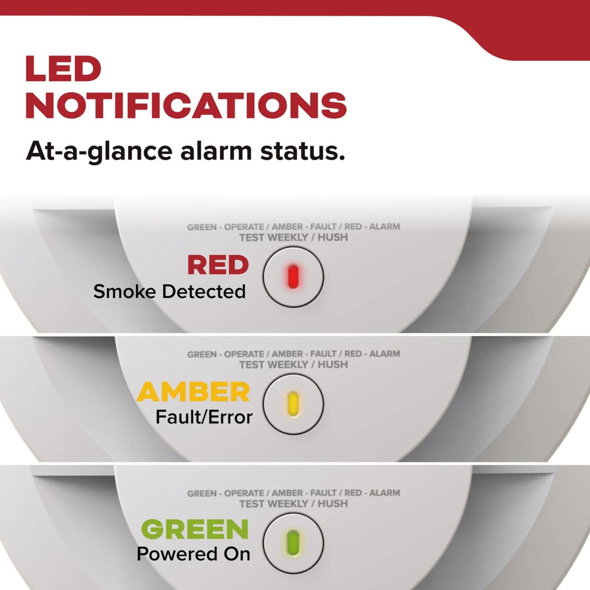 Kidde 20SD10-V Detect Smoke Alarm, 10-Year Battery, Photoelectric Sensor, Voice Alerts