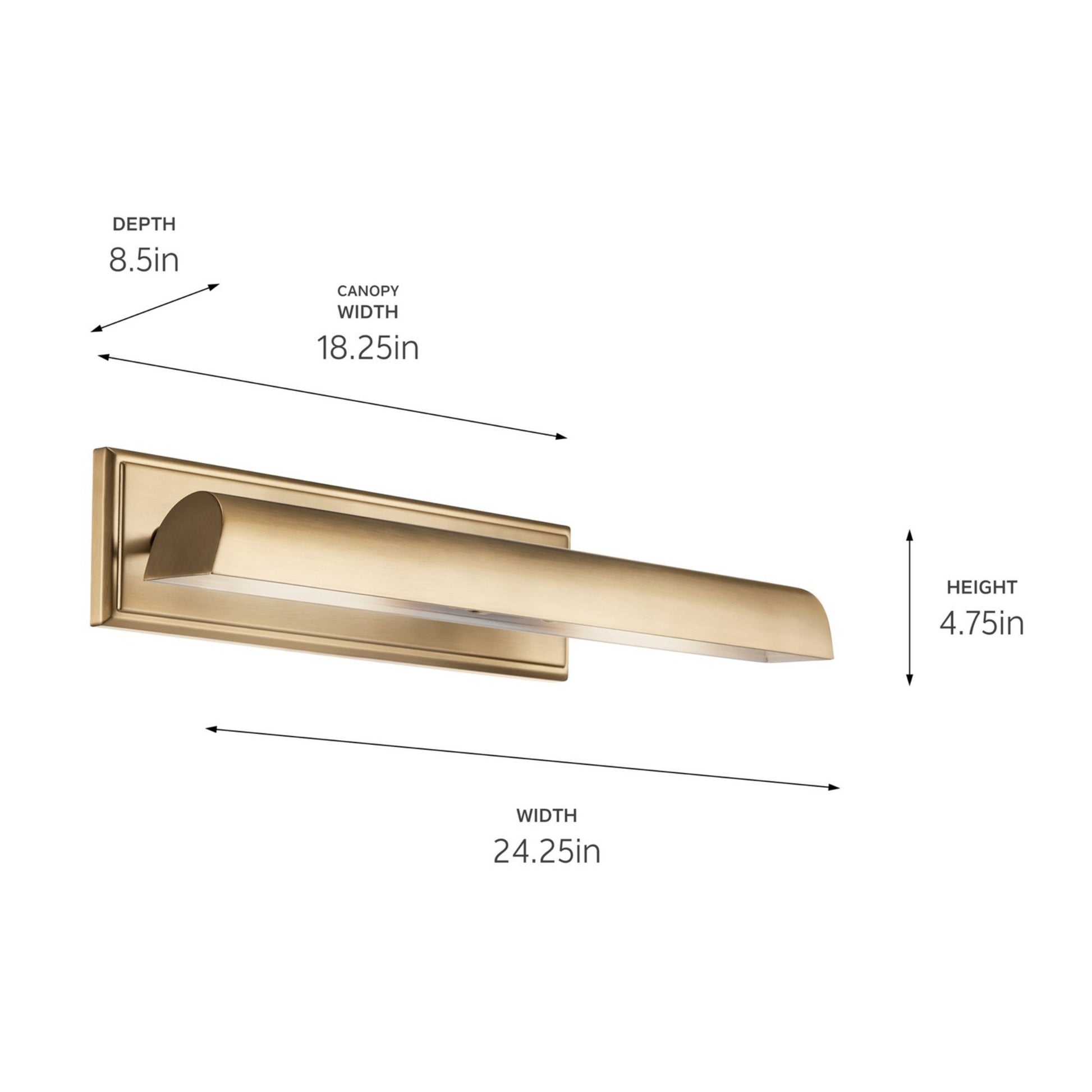 Carston 24" 2-Lights Picture Light, Bronze Finish - Bees Lighting