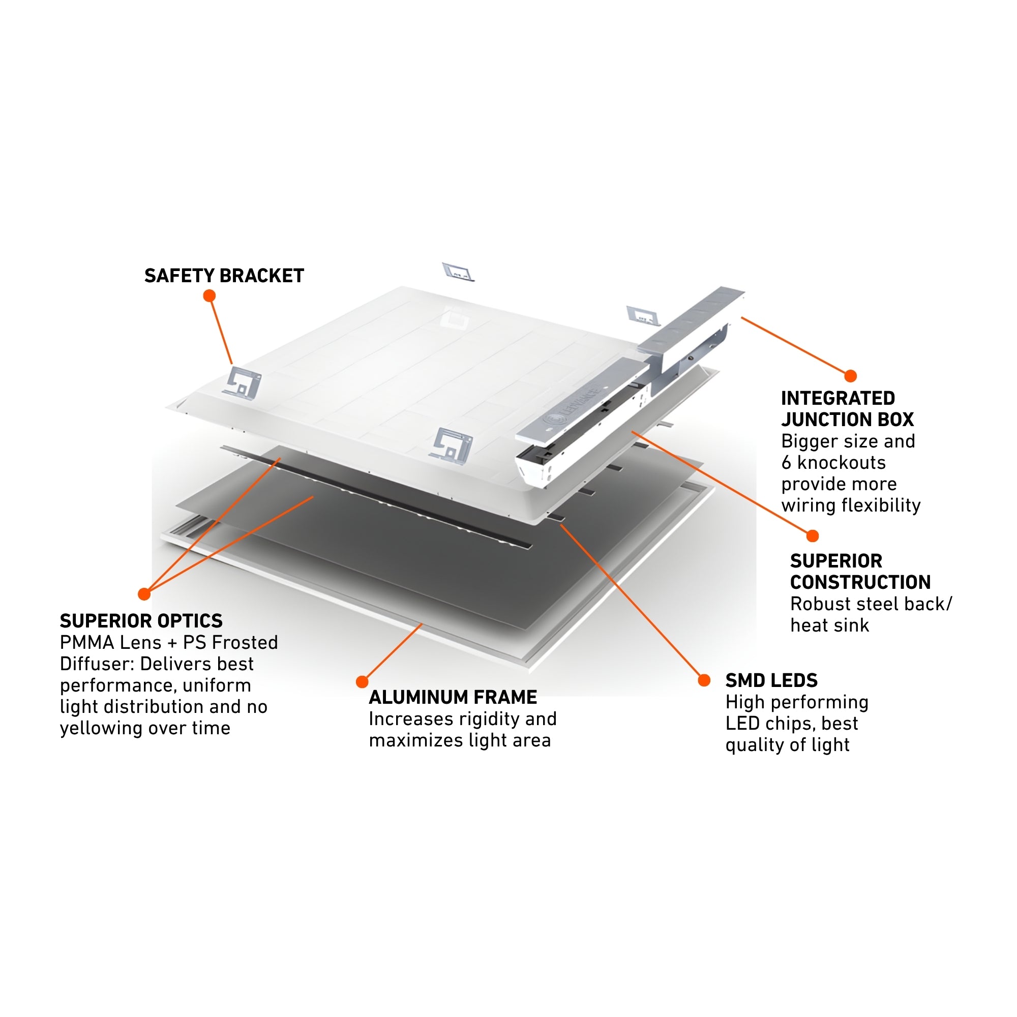 2x4 LED Flat Panel Light, 27W, 3750 Lumens, 35K/40K/50K, 120-277V