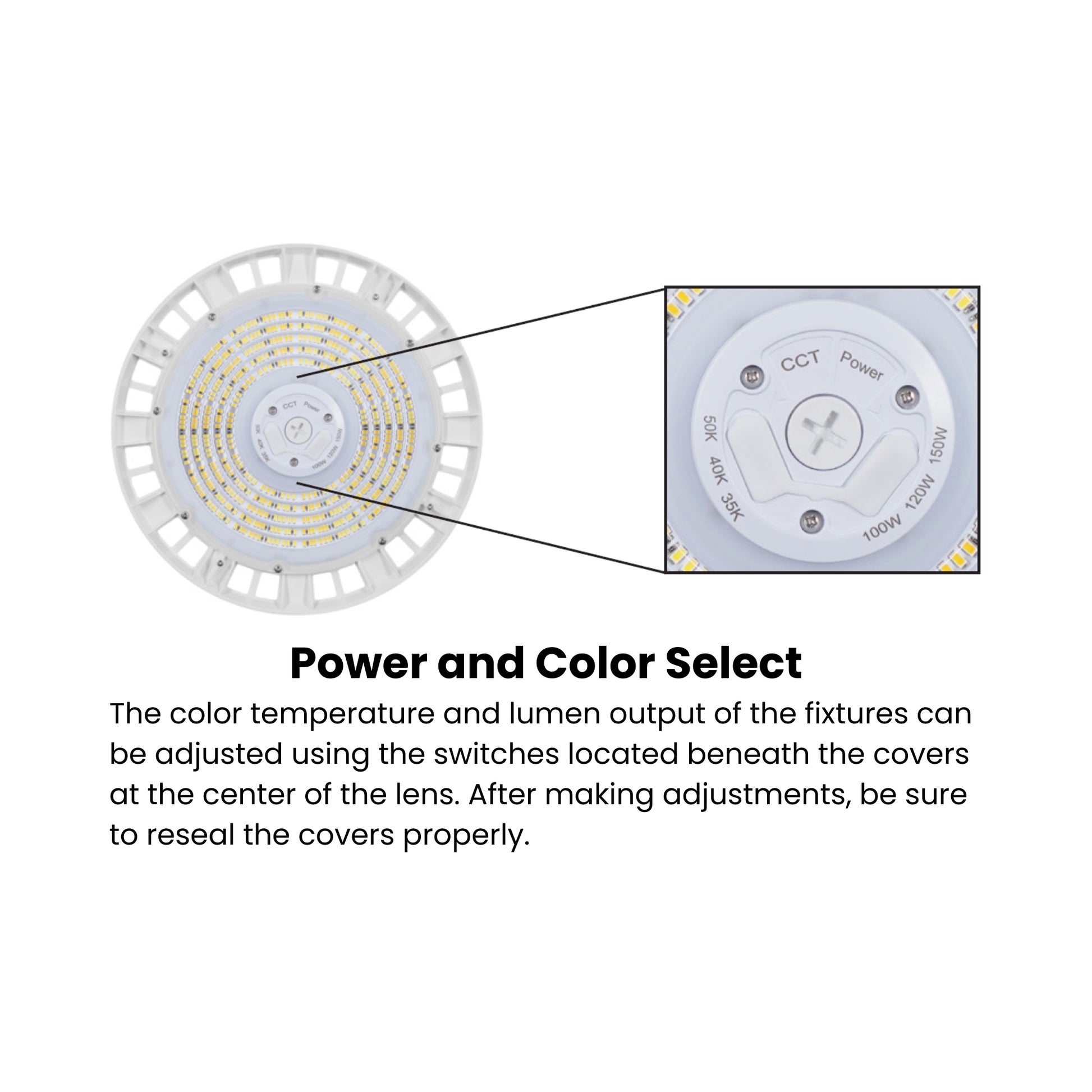 Sylvania - UFO High Bay Fixture, 150W, 22500 Lumens, 35K/40K/50K, 120-277V, White | Bees Lighting