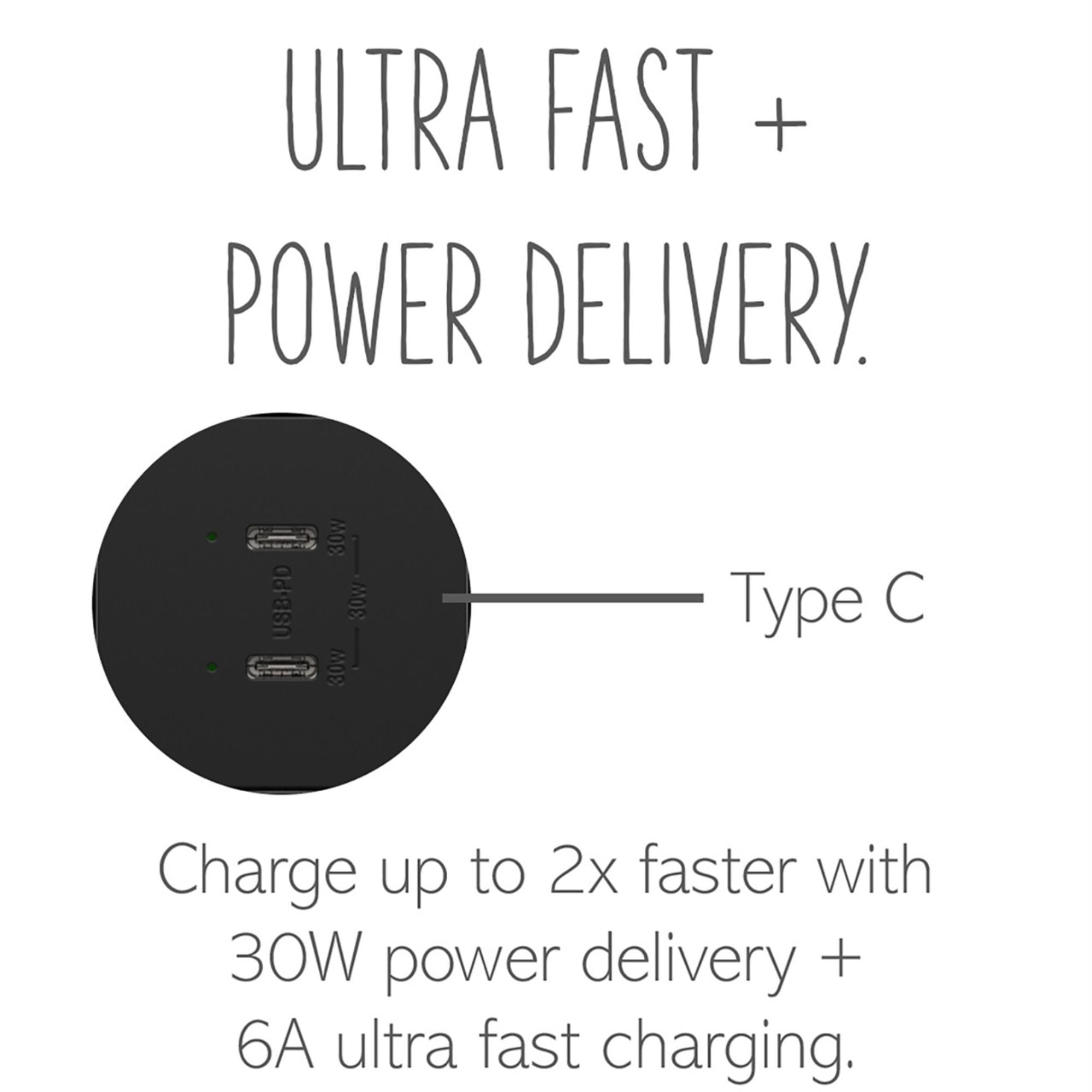Legrand ARUSB30PDG4 Adorne 30W Dual USB Type C Outlet Module, Graphite