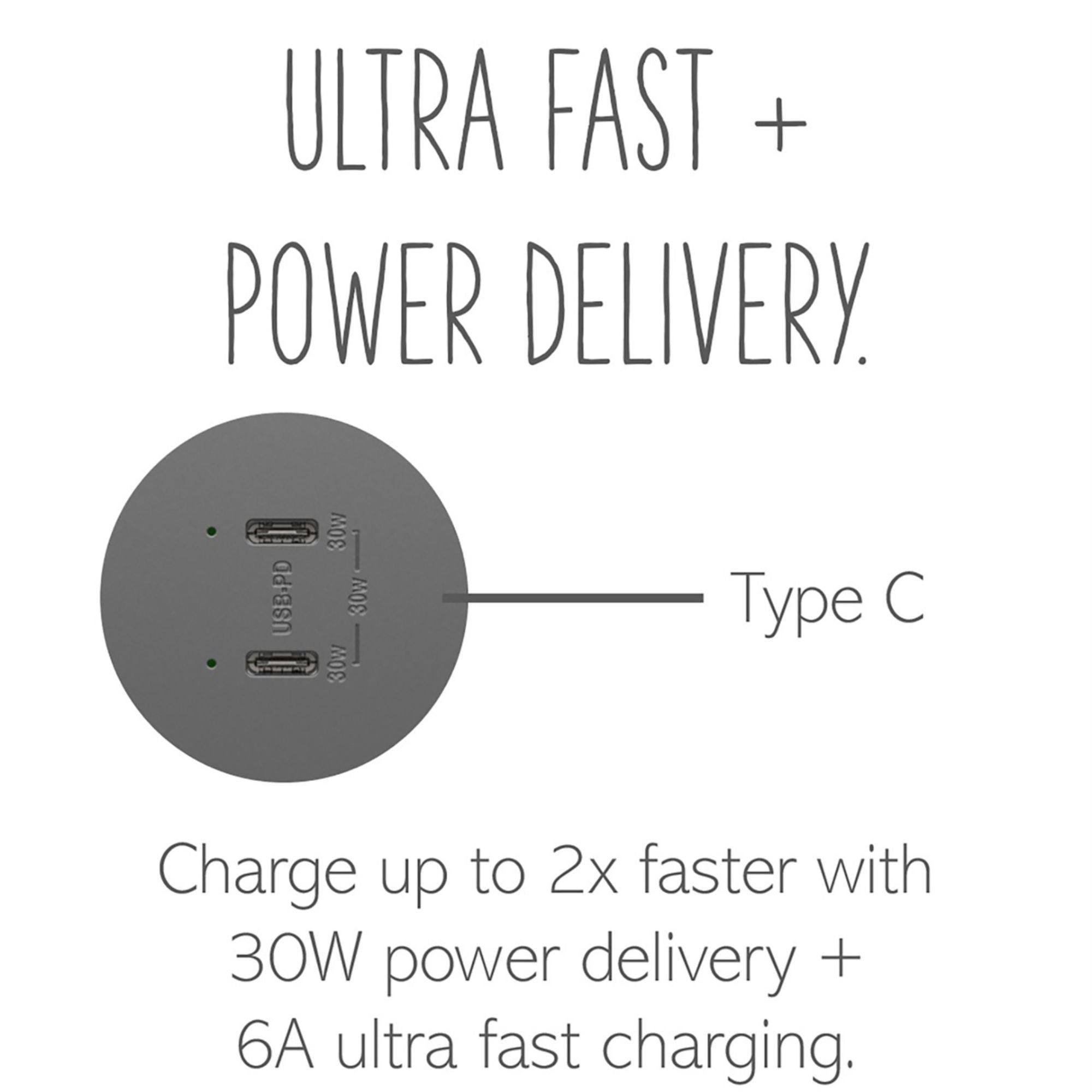 Legrand ARUSB30PDM4 Adorne 30W Dual USB Type C Outlet Module, Magnesium