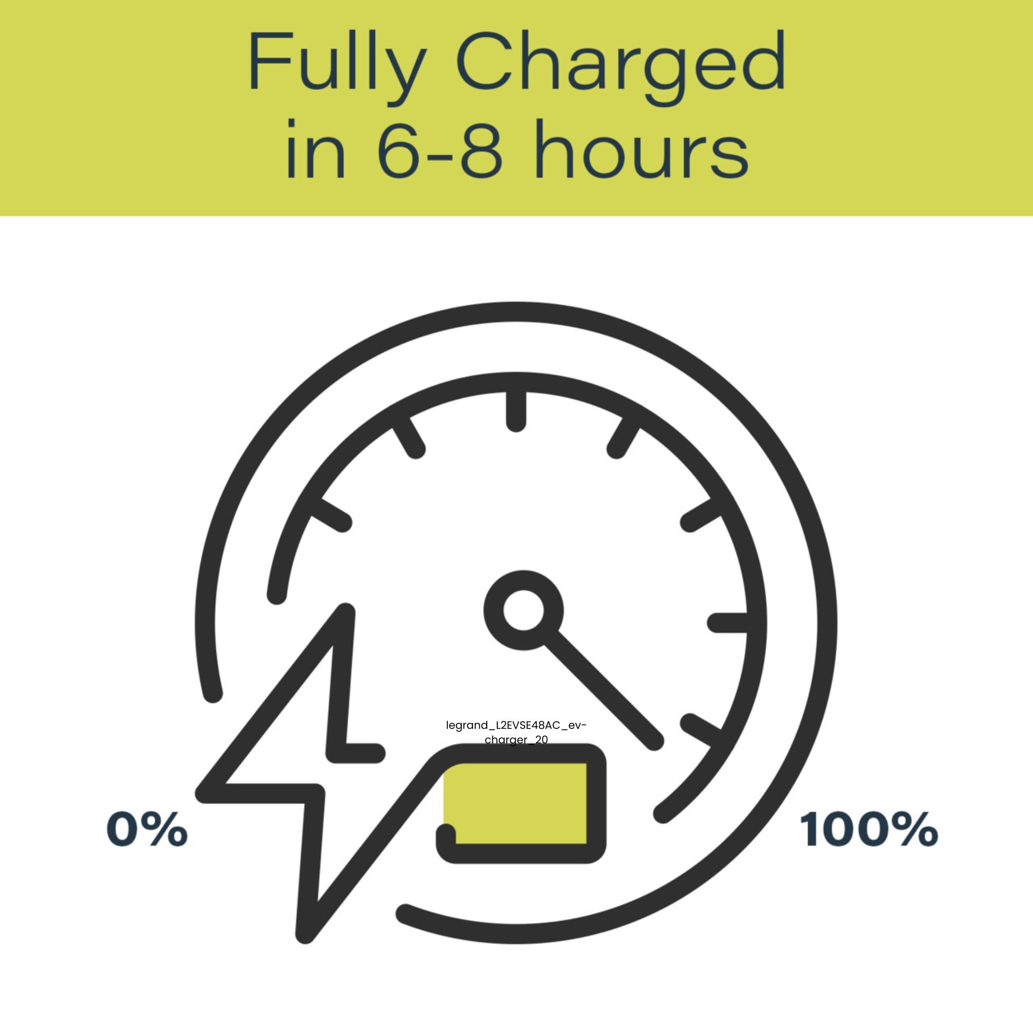Legrand L2EVSE48AC Pass and Seymour L2EVSE48AC Non-Networked Level 2 Hardwired EV Charger, 48A, Indoor/Outdoor, Black