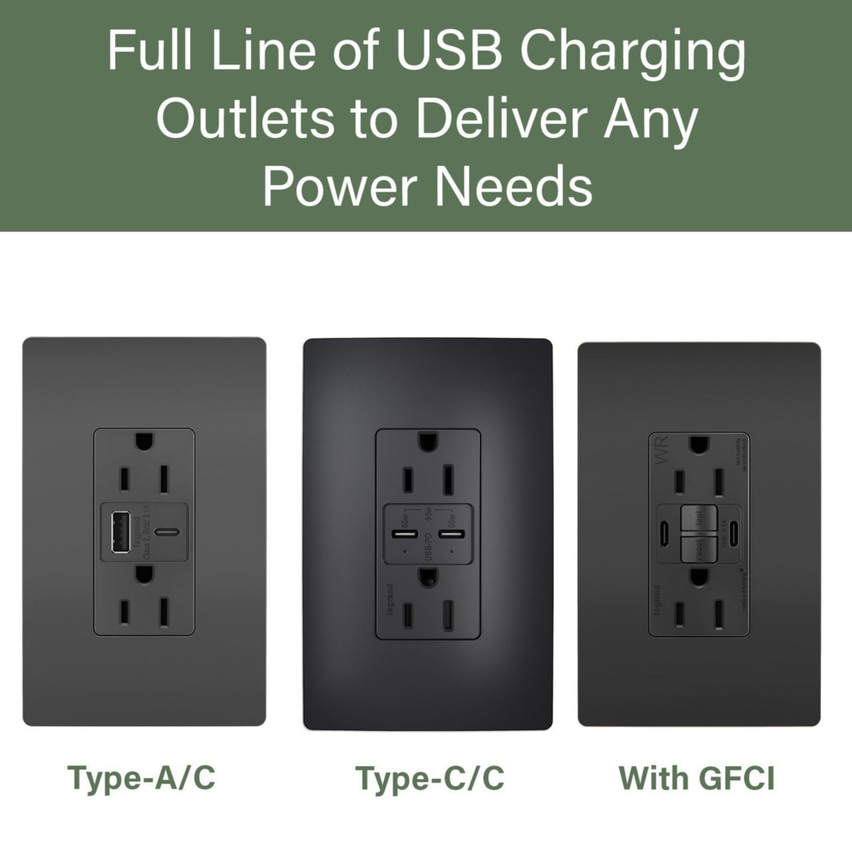 radiant R26USBPD65BK 15A Tamper-Resistant 65W USB Type-C Power Delivery Duplex Outlet, Black