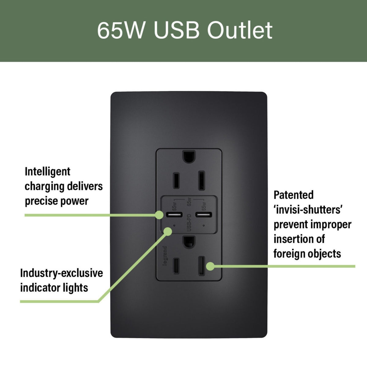 radiant R26USBPD65BK 15A Tamper-Resistant 65W USB Type-C Power Delivery Duplex Outlet, Black