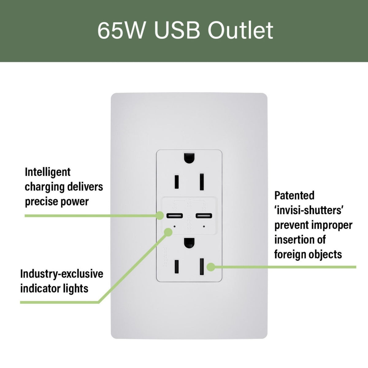 radiant R26USBPD65W 15A Tamper-Resistant 65W USB Type-C Power Delivery Duplex Outlet, White