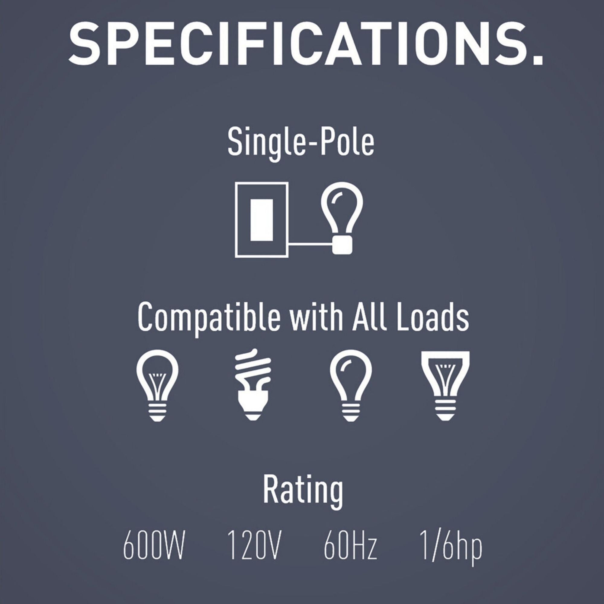 Legrand RT2W radiant Digital Timer, 600W, Single-Pole, 4-Button, 10-60 Min, White