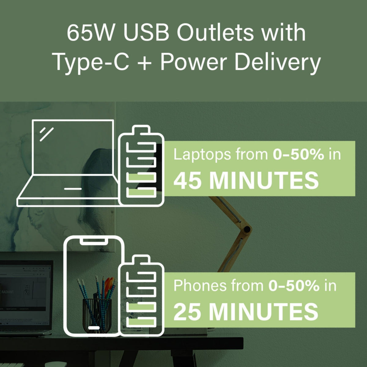 Legrand TR20USBPD65BK radiant 20A Tamper-Resistant Commercial 65W USB Type-C Power Delivery Duplex Outlet, Black