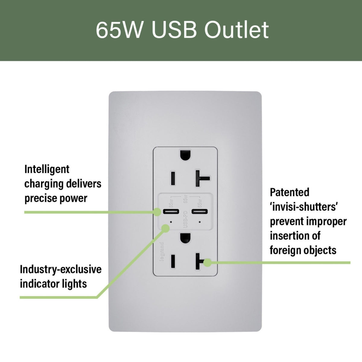 Legrand TR20USBPD65GRY radiant 20A Tamper-Resistant Commercial 65W USB Type-C Power Delivery Duplex Outlet, Gray