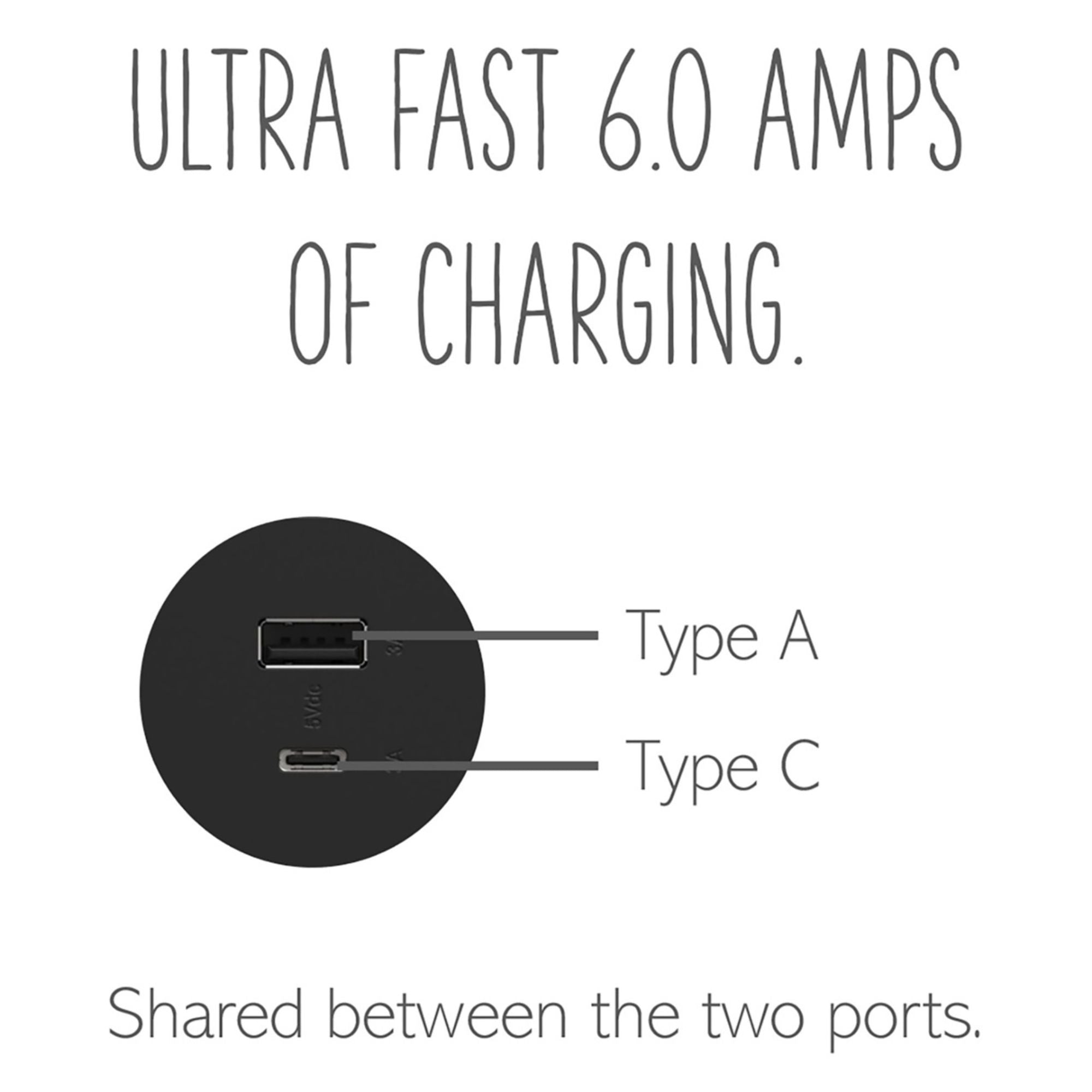 adorne Ultra-Fast USB Type-A/C Outlet Module, 6-Amp, Graphite - Bees Lighting