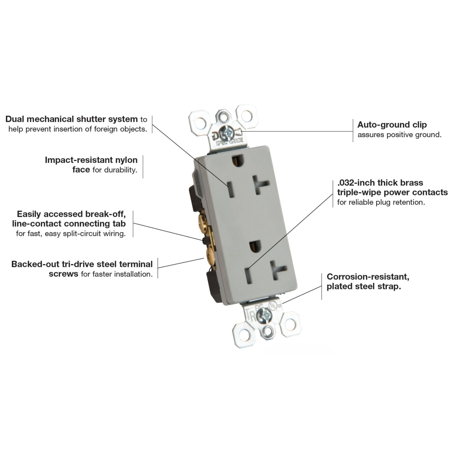 Pass and Seymour 20A Tamper-Resistant Decorator Duplex Receptacle, Light Almond - Bees Lighting
