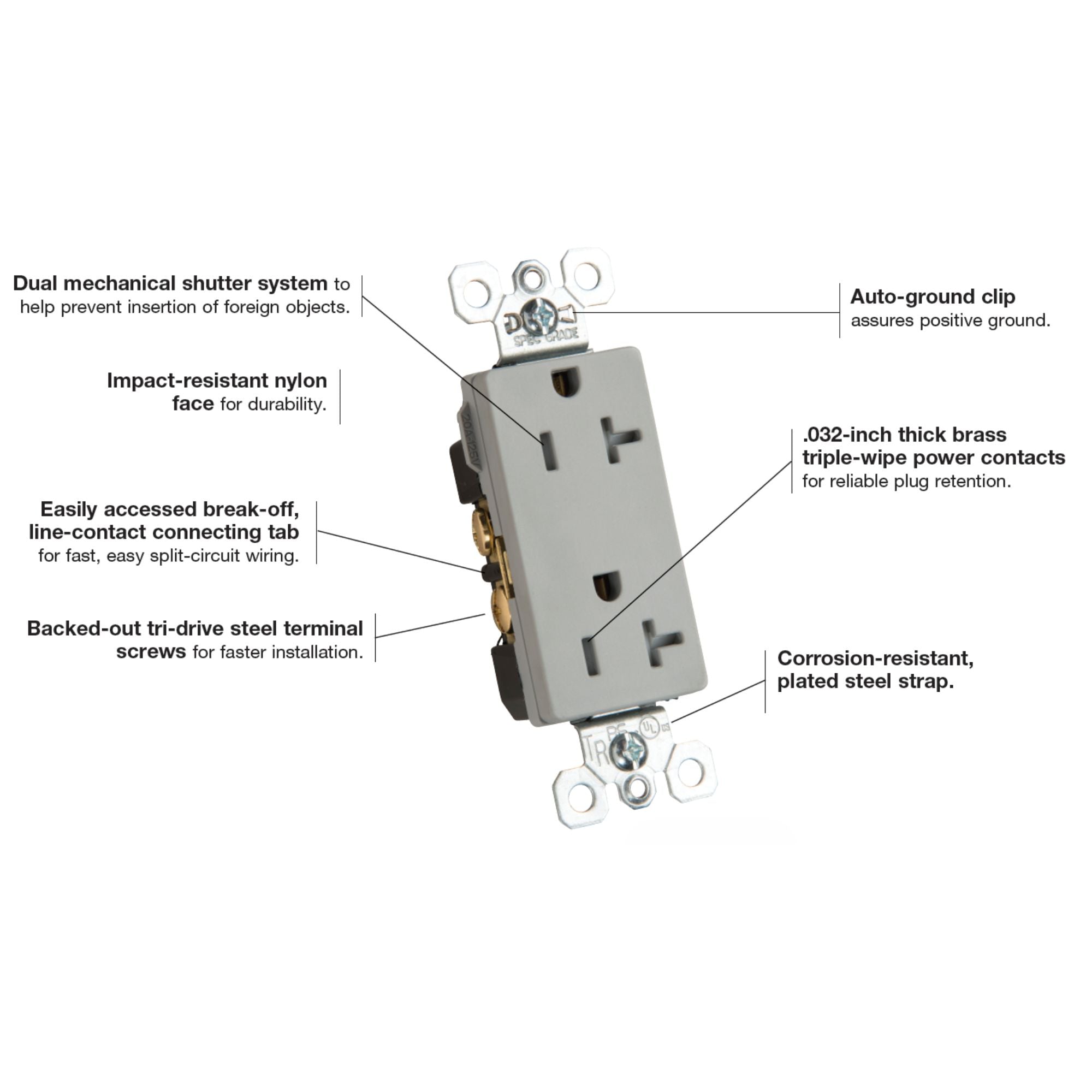 Pass and Seymour 20A Tamper-Resistant Decorator Duplex Receptacle, White - Bees Lighting