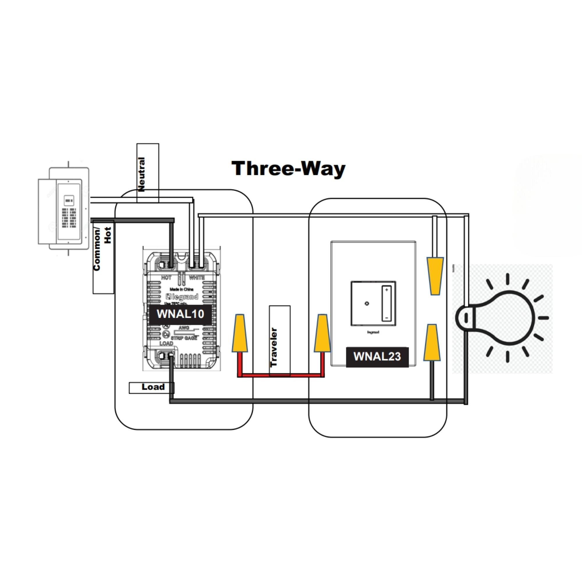 adorne Wireless Smart Switch with Netatmo, Graphite - Bees Lighting