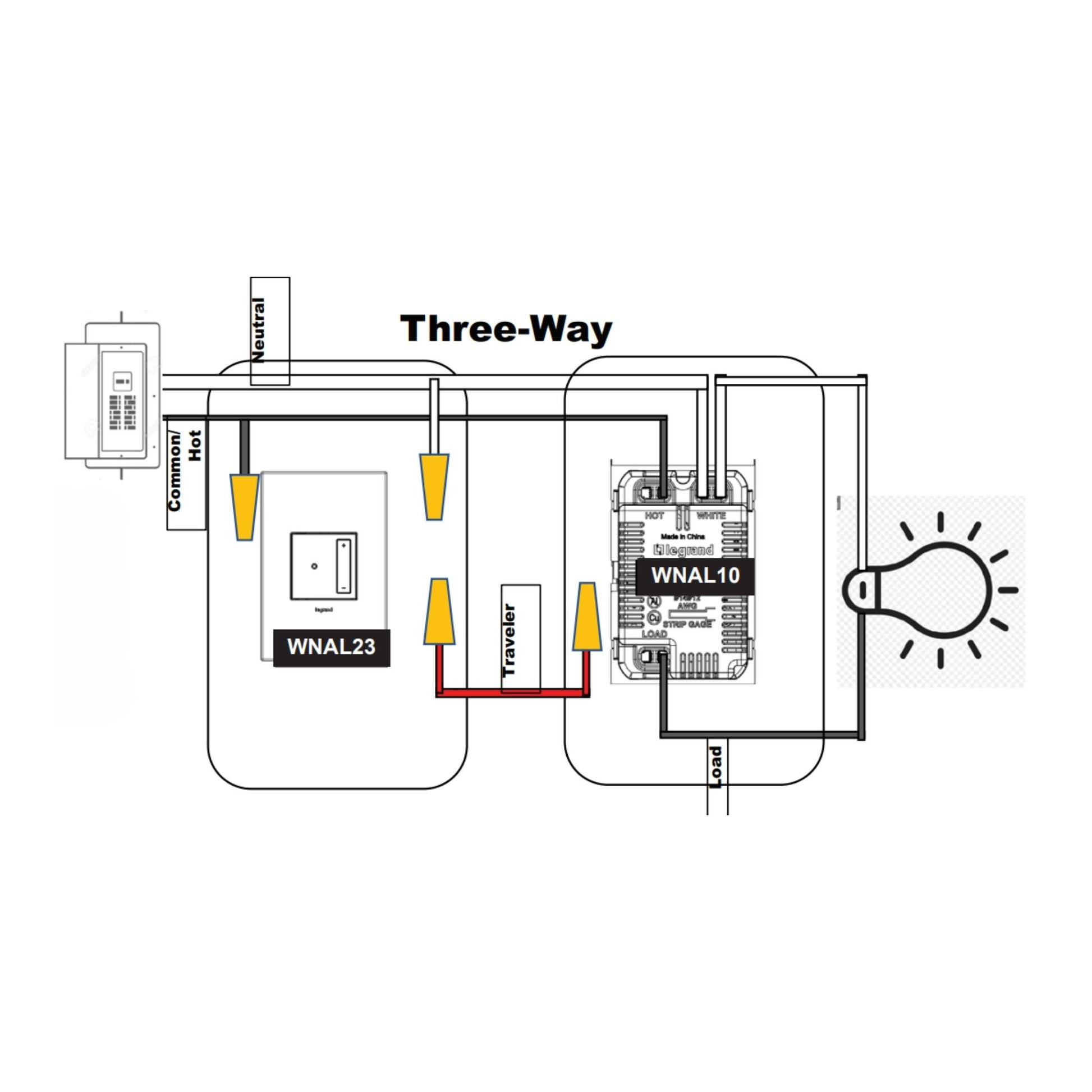 adorne Wireless Smart Switch with Netatmo, Graphite - Bees Lighting
