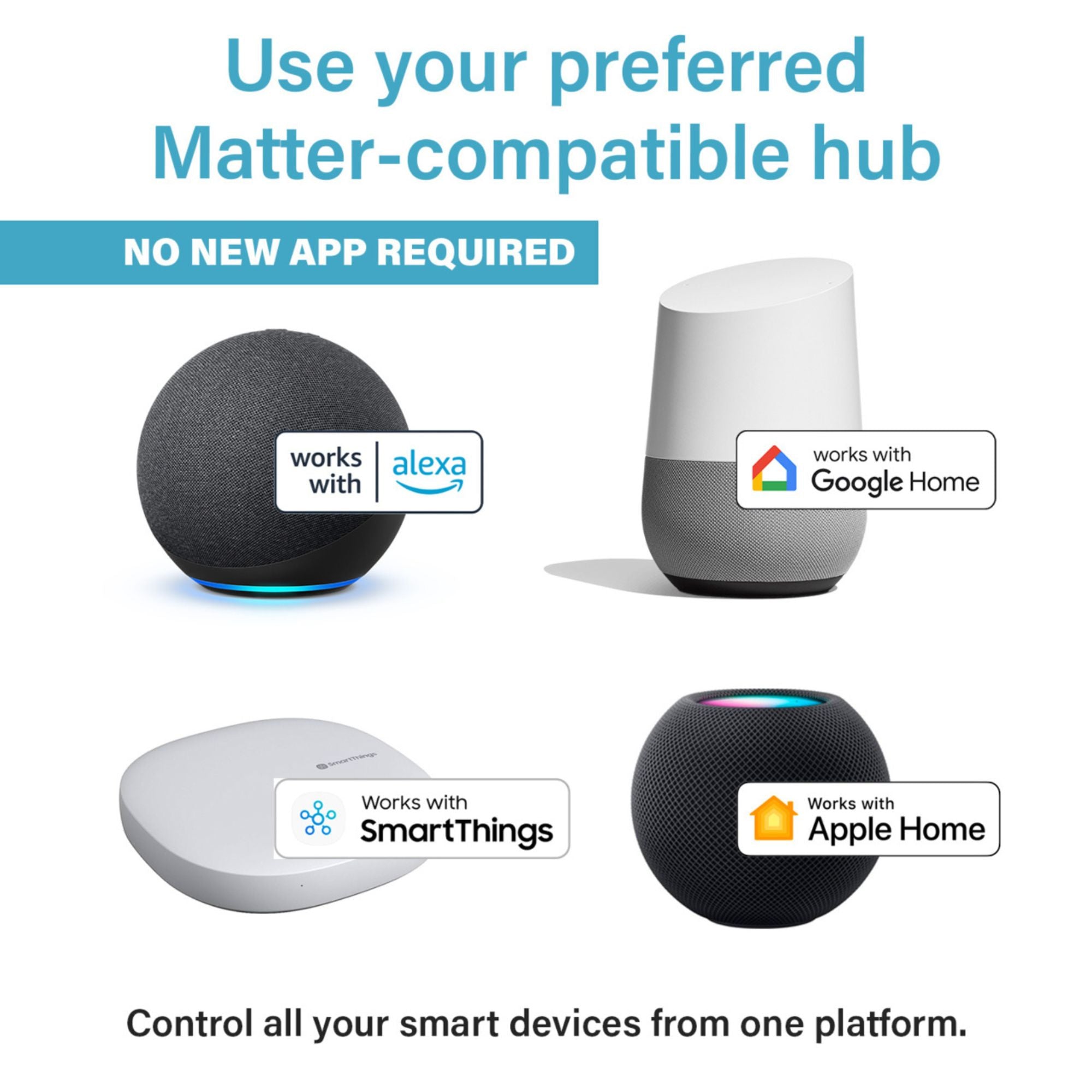 radiant Smart LED Dimmer with Wi-Fi, Matter-Enabled, White - Bees Lighting