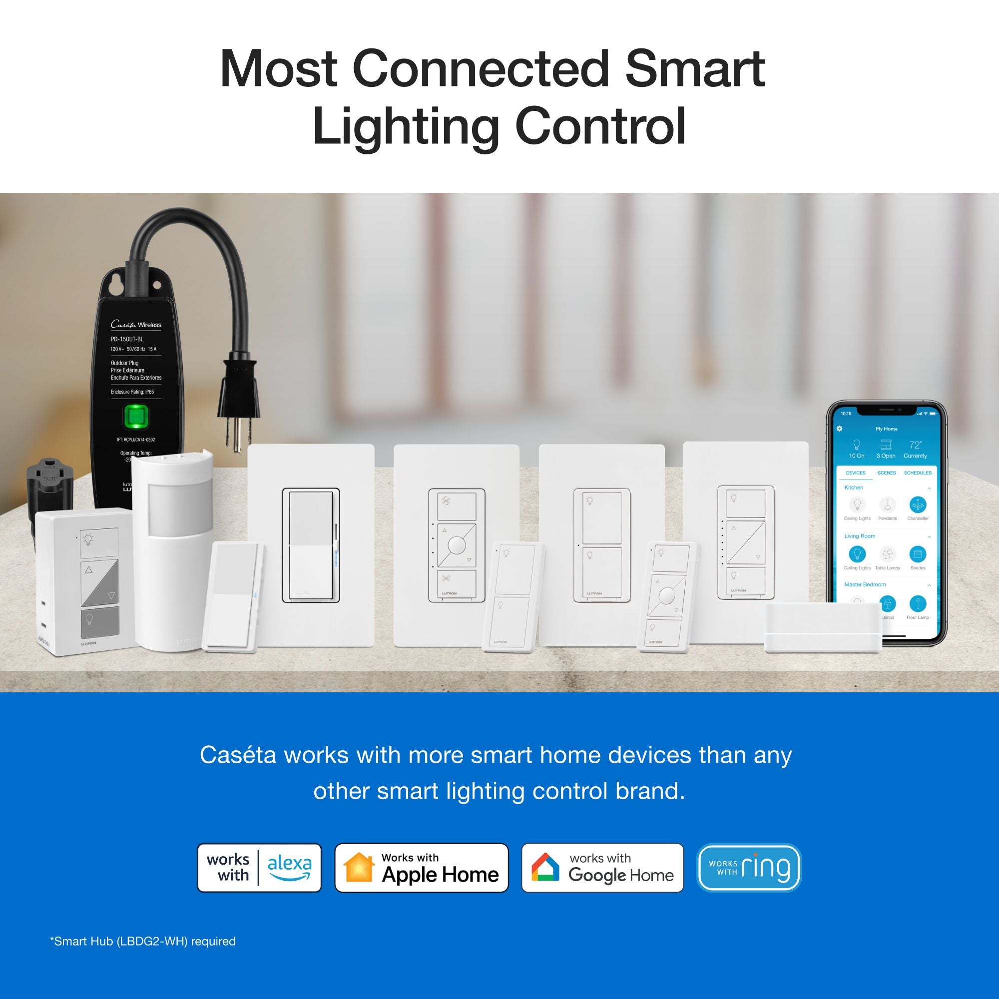 Lutron DVRF-PKG1D-WH Diva Smart Dimmer Switch 3-Way Kit with Pico Paddle Remote for the Caseta system, Smart Hub Not Required, White